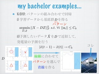 my bachelor examples...
                                       K-SVD:
                                       i)                                                       D

                                            argmin ||X −                            2
                                                                                DZ||F     s.t. ∀i ||zi || ≤ C0
                                                         D,Z

                                       ii)                                            ˜
                                                                                      X         D
$%
)*

UCHI
                     k-SVD(GH<GI<'JKL)
                              1                                   2


                                                                                |˜(t − 1) − x(t)| k-SVD(GH<GI<'JKL)
                                                                                 x          ˜
                                                                                            !"#$%
                                                                                            &'()*
                                                                                                   → Ck
            !0.214




                                                                                MNOPQRST   K.TAKEUCHI
            !0.216




                                                             ×
                                                !0.215




                                                                                UV6'<+DPQRS
            !0.218




                                                                                       +,-(                                     k!SVD regression
                                                !0.220
        E




                                            E
            !0.220




                                                                                TMNRWX ./                                                                         MNOPQRSTUV
            !0.222




                                                !0.225




                                                                                       01                                                                         WX
            !0.224




                                                                                YZ[]'<+^SP

                                                                                                            200
                                                                                           2301
                                                                                           .4                                                                     k YDPQDZ[+
    D
                     5   10       15   20                5   10       15   20

                          Time                                Time



                              3                                   4             Q_`XDaObcde
                                                                                           567
                                                                                                                                                                  ]^-_`aObPQ
                                                                                                            150
                                                                                           89
                                                                                                                                                                  YcdVef
            !0.210




                                                                                                        E
                                                !0.205




                                                                                ex) fgh, ij, kl
                                                                                           k-NN
                                                                                           Local AR
                                                                                                                                                                  PQU l+1 RgXV
                                                !0.210
            !0.215




                                                                                           k-SVD
+
                                                                                                                                                                  X!_h 1-l Dijk
                                                                                                            100
                                                !0.215




                                                                                           :;'<+
        E




                                            E




                                                                                                                                                                  ma+<]^-n`
            !0.220




                                                !0.220




                                                                                           5=>?

                                                                                                                                                                  ObPQUopqrs
                                                !0.225




                                                                                           @A
                                                                                                            50
            !0.225




                                                                                                                                                                  VWXSTD l+1 Di
                                                                                                                  0   5   10         15            20   25   30


                                                                                           BCDEF                                      Time


F
                     5   10       15   20                5   10       15   20                                                       k=60,T=18

                          Time                                Time


                                                                                                                               k-SVD                              Utuvnwaxyz
 