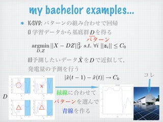my bachelor examples...
                                       K-SVD:
                                       i)                                                       D

                                            argmin ||X −                            2
                                                                                DZ||F     s.t. ∀i ||zi || ≤ C0
                                                         D,Z

                                       ii)                                            ˜
                                                                                      X         D
$%
)*

UCHI
                     k-SVD(GH<GI<'JKL)
                              1                                   2


                                                                                |˜(t − 1) − x(t)| k-SVD(GH<GI<'JKL)
                                                                                 x          ˜
                                                                                            !"#$%
                                                                                            &'()*
                                                                                                   → Ck
            !0.214




                                                                                MNOPQRST   K.TAKEUCHI
            !0.216




                                                             ×
                                                !0.215




                                                                                UV6'<+DPQRS
            !0.218




                                                                                       +,-(                                     k!SVD regression
                                                !0.220
        E




                                            E
            !0.220




                                                                                TMNRWX ./                                                                         MNOPQRSTUV
            !0.222




                                                !0.225




                                                                                       01                                                                         WX
            !0.224




                                                                                YZ[]'<+^SP

                                                                                                            200
                                                                                           2301
                                                                                           .4                                                                     k YDPQDZ[+
    D
                     5   10       15   20                5   10       15   20

                          Time                                Time



                              3                                   4             Q_`XDaObcde
                                                                                           567
                                                                                                                                                                  ]^-_`aObPQ
                                                                                                            150
                                                                                           89
                                                                                                                                                                  YcdVef
            !0.210




                                                                                                        E
                                                !0.205




                                                                                ex) fgh, ij, kl
                                                                                           k-NN
                                                                                           Local AR
                                                                                                                                                                  PQU l+1 RgXV
                                                !0.210
            !0.215




                                                                                           k-SVD
+
                                                                                                                                                                  X!_h 1-l Dijk
                                                                                                            100
                                                !0.215




                                                                                           :;'<+
        E




                                            E




                                                                                                                                                                  ma+<]^-n`
            !0.220




                                                !0.220




                                                                                           5=>?

                                                                                                                                                                  ObPQUopqrs
                                                !0.225




                                                                                           @A
                                                                                                            50
            !0.225




                                                                                                                                                                  VWXSTD l+1 Di
                                                                                                                  0   5   10         15            20   25   30


                                                                                           BCDEF                                      Time


F
                     5   10       15   20                5   10       15   20                                                       k=60,T=18

                          Time                                Time


                                                                                                                               k-SVD                              Utuvnwaxyz
 