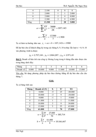 Dự báo Th.S Nguyễn Thị Ngọc Hoa
Hội Ngộ 25
4 2.100 0 0 0
5 2.000 1 1 2.000
6 2.000 2 4 4.000
7 2.300 3 9 6.900
Tổng 13.300 28 3.000
2
3000
107.143
28
XY
a
X
  


13300
1.900
7
Y
a
n
  

Ta có hàm xu hướng như sau: 107,143 1900cy ax b x   
Để dự báo cho số khách đăng ký trong các tháng 8, 9, 10 ta thay lần lượt x = 8; 9; 10
vào phương trình ta được:
𝑦8 = 2.757,144 ; 𝑦9 = 2.864,287 ; 𝑦10 = 2.971,43
Bài 2: Doanh số bán ôtô của công ty Hoàng Long trong 6 tháng đầu năm được cho
trong bảng dưới đây:
Tháng 1 2 3 4 5 6
Doanh số 8.000 10.000 9.000 11.000 10.000 13.000
Yêu cầu: Sử dụng phương pháp dự báo theo đường thẳng để dự báo nhu cầu cho
tháng 7.
Giải:
Ta có bảng tính sau:
Tháng Doanh số (Y) X X2 XY
1 8.000 -5 25 -40.000
2 10.000 -3 9 -30.000
3 9.000 -1 1 -9.000
4 11.000 1 1 11.000
5 10.000 3 9 30.000
6 13.000 5 25 65.000
Tổng 61.000 70 27.000
𝑎 =
∑ 𝑋𝑌
∑ 𝑋2
=
27.000
70
= 385,714
𝑏 =
∑ 𝑌
𝑛
=
61.000
6
= 10.166,667
 