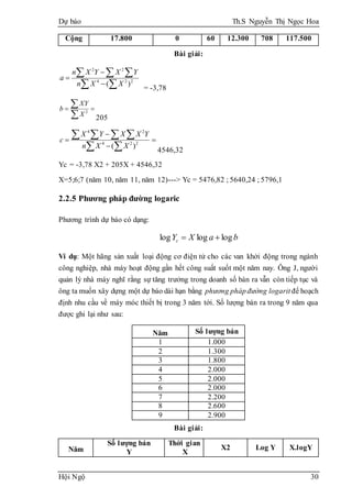 Dự báo Th.S Nguyễn Thị Ngọc Hoa
Hội Ngộ 30
Bài giải:
 
  


 224
22
)( XXn
YXYXn
a
= -3,78



2
X
XY
b
205




 
   
224
24
)( XXn
YXXYX
c
4546,32
Yc = -3,78 X2 + 205X + 4546,32
X=5;6;7 (năm 10, năm 11, năm 12)---> Yc = 5476,82 ; 5640,24 ; 5796,1
2.2.5 Phương pháp đường logaric
Phương trình dự báo có dạng:
baXYc logloglog 
Ví dụ: Một hãng sản xuất loại động cơ điện tử cho các van khởi động trong ngành
công nghiệp, nhà máy hoạt động gần hết công suất suốt một năm nay. Ông J, người
quản lý nhà máy nghĩ rằng sự tăng trưởng trong doanh số bán ra vẫn còn tiếp tục và
ông ta muốn xây dựng một dự báo dài hạn bằng phương phápđường logarit để hoạch
định nhu cầu về máy móc thiết bị trong 3 năm tới. Số lượng bán ra trong 9 năm qua
được ghi lại như sau:
Năm Số lượng bán
1 1.000
2 1.300
3 1.800
4 2.000
5 2.000
6 2.000
7 2.200
8 2.600
9 2.900
Bài giải:
Năm
Số lượng bán
Y
Thời gian
X
X2 Log Y X.logY
Cộng 17.800 0 60 12.300 708 117.500
 