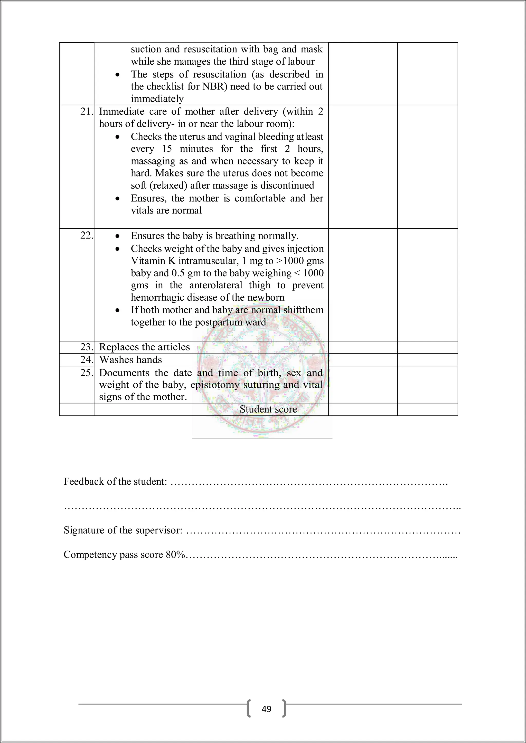 suction and resuscitation with bag and mask
while she manages the third stage of labour
 The steps of resuscitation (as described in
the checklist for NBR) need to be carried out
immediately
21. Immediate care of mother after delivery (within 2
hours of delivery- in or near the labour room):
 Checks the uterus and vaginal bleeding atleast
every 15 minutes for the first 2 hours,
massaging as and when necessary to keep it
hard. Makes sure the uterus does not become
soft (relaxed) after massage is discontinued
 Ensures, the mother is comfortable and her
vitals are normal
22.  Ensures the baby is breathing normally.
 Checks weight of the baby and gives injection
Vitamin K intramuscular, 1 mg to >1000 gms
baby and 0.5 gm to the baby weighing < 1000
gms in the anterolateral thigh to prevent
hemorrhagic disease of the newborn
 If both mother and baby are normal shiftthem
together to the postpartum ward
23. Replaces the articles
24. Washes hands
25. Documents the date and time of birth, sex and
weight of the baby, episiotomy suturing and vital
signs of the mother.
Student score
Feedback of the student: …………………………………………………………………….
…………………………………………………………………………………………………..
Signature of the supervisor: ……………………………………………………………………
Competency pass score 80%……………………………………………………………….......
49
 