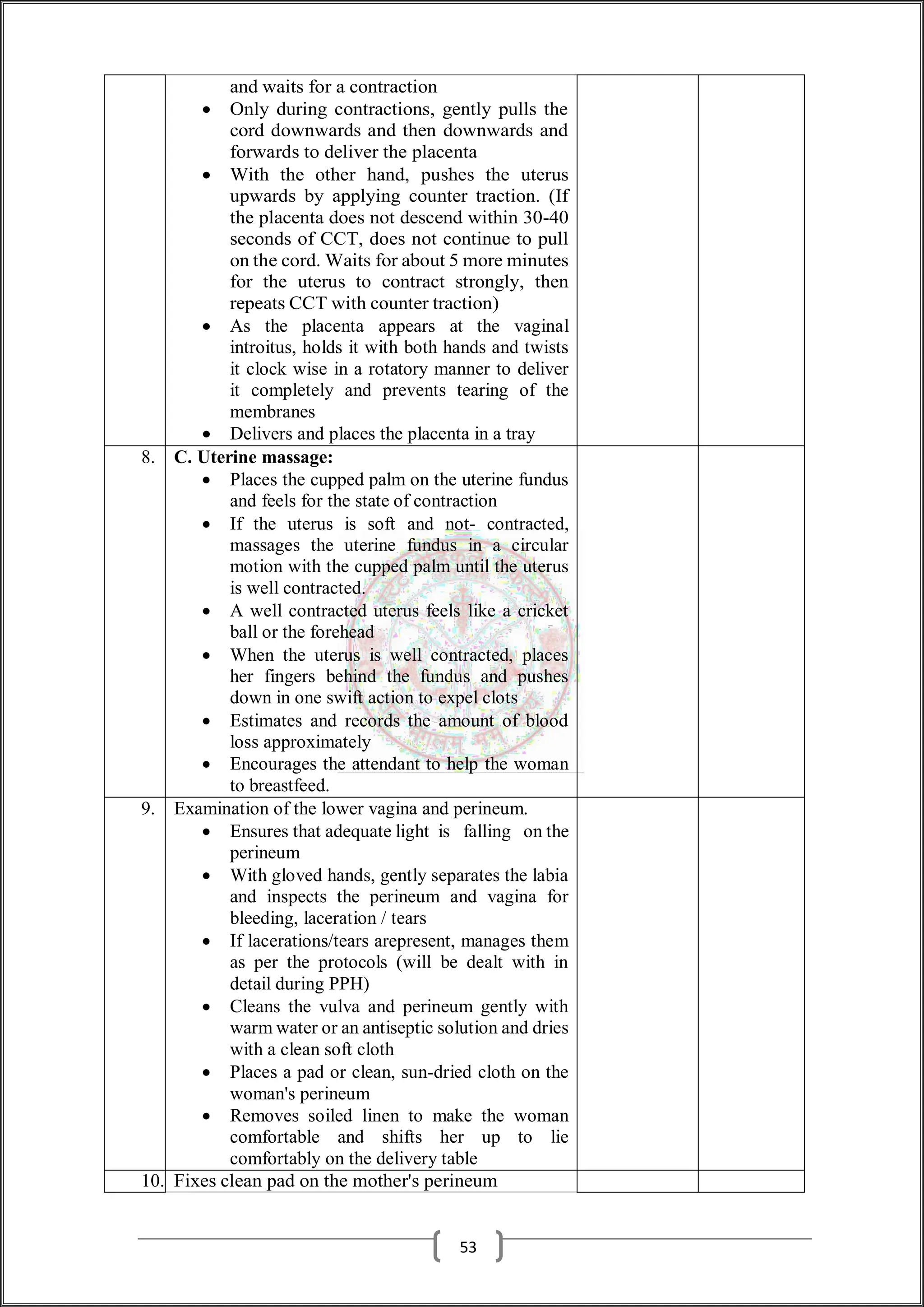 and waits for a contraction
 Only during contractions, gently pulls the
cord downwards and then downwards and
forwards to deliver the placenta
 With the other hand, pushes the uterus
upwards by applying counter traction. (If
the placenta does not descend within 30-40
seconds of CCT, does not continue to pull
on the cord. Waits for about 5 more minutes
for the uterus to contract strongly, then
repeats CCT with counter traction)
 As the placenta appears at the vaginal
introitus, holds it with both hands and twists
it clock wise in a rotatory manner to deliver
it completely and prevents tearing of the
membranes
 Delivers and places the placenta in a tray
8. C. Uterine massage:
 Places the cupped palm on the uterine fundus
and feels for the state of contraction
 If the uterus is soft and not- contracted,
massages the uterine fundus in a circular
motion with the cupped palm until the uterus
is well contracted.
 A well contracted uterus feels like a cricket
ball or the forehead
 When the uterus is well contracted, places
her fingers behind the fundus and pushes
down in one swift action to expel clots
 Estimates and records the amount of blood
loss approximately
 Encourages the attendant to help the woman
to breastfeed.
9. Examination of the lower vagina and perineum.
 Ensures that adequate light is falling on the
perineum
 With gloved hands, gently separates the labia
and inspects the perineum and vagina for
bleeding, laceration / tears
 If lacerations/tears arepresent, manages them
as per the protocols (will be dealt with in
detail during PPH)
 Cleans the vulva and perineum gently with
warm water or an antiseptic solution and dries
with a clean soft cloth
 Places a pad or clean, sun-dried cloth on the
woman's perineum
 Removes soiled linen to make the woman
comfortable and shifts her up to lie
comfortably on the delivery table
10. Fixes clean pad on the mother's perineum
53
 