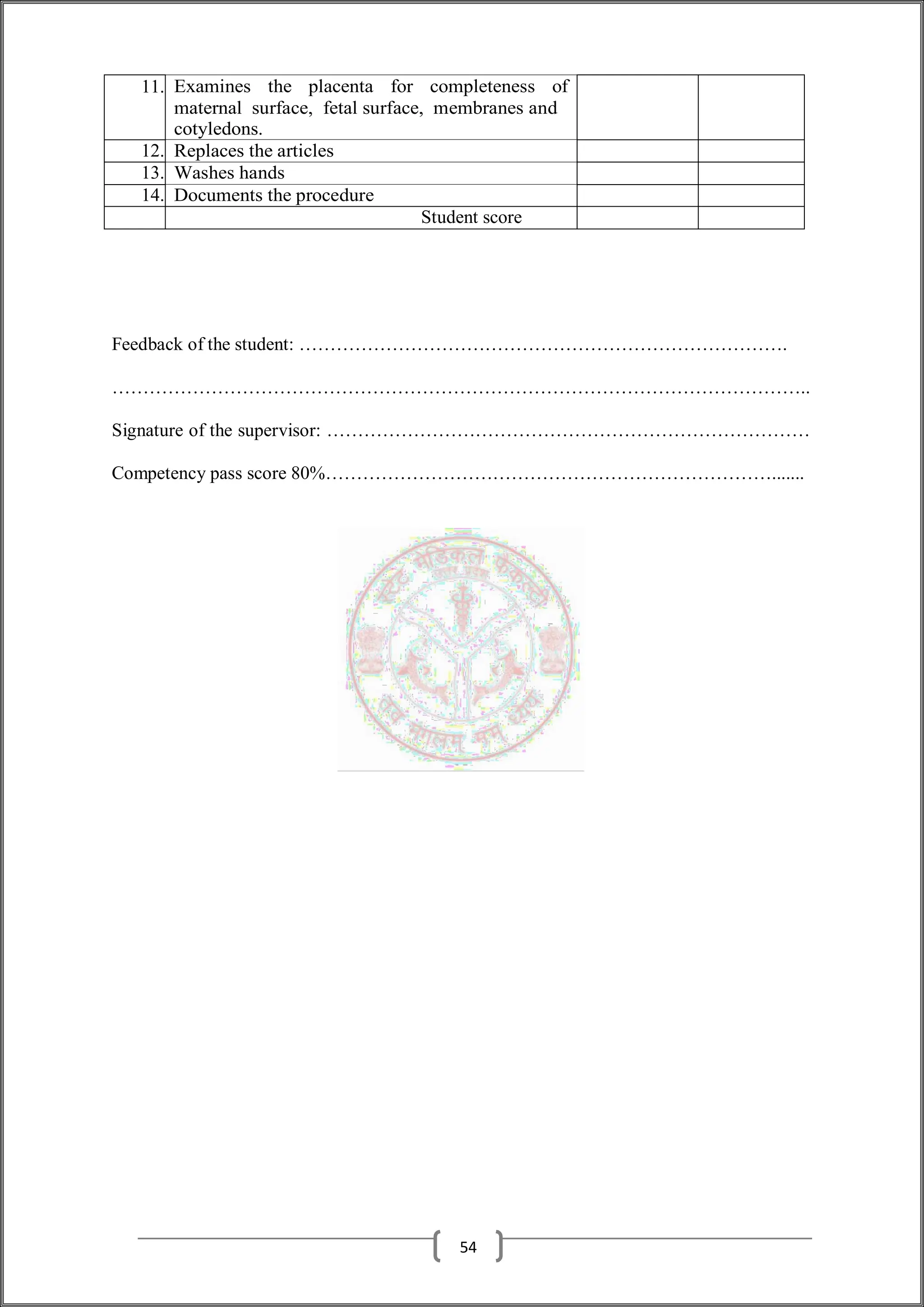 11. Examines the placenta for completeness of
maternal surface, fetal surface, membranes and
cotyledons.
12. Replaces the articles
13. Washes hands
14. Documents the procedure
Student score
Feedback of the student: …………………………………………………………………….
…………………………………………………………………………………………………..
Signature of the supervisor: ……………………………………………………………………
Competency pass score 80%……………………………………………………………….......
54
 