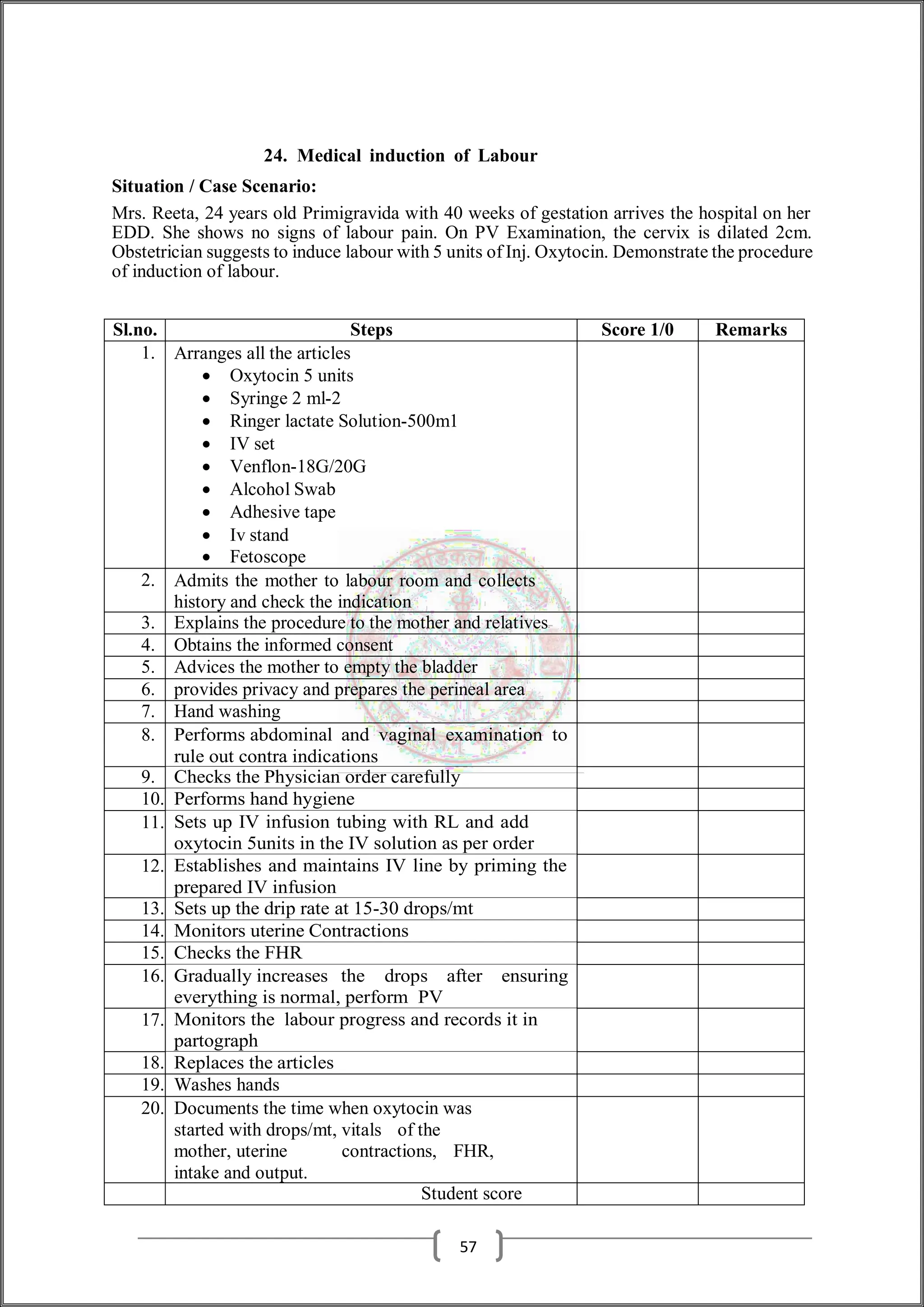 24. Medical induction of Labour
Situation / Case Scenario:
Mrs. Reeta, 24 years old Primigravida with 40 weeks of gestation arrives the hospital on her
EDD. She shows no signs of labour pain. On PV Examination, the cervix is dilated 2cm.
Obstetrician suggests to induce labour with 5 units of Inj. Oxytocin. Demonstrate the procedure
of induction of labour.
Sl.no. Steps Score 1/0 Remarks
1. Arranges all the articles
 Oxytocin 5 units
 Syringe 2 ml-2
 Ringer lactate Solution-500m1
 IV set
 Venflon-18G/20G
 Alcohol Swab
 Adhesive tape
 Iv stand
 Fetoscope
2. Admits the mother to labour room and collects
history and check the indication
3. Explains the procedure to the mother and relatives
4. Obtains the informed consent
5. Advices the mother to empty the bladder
6. provides privacy and prepares the perineal area
7. Hand washing
8. Performs abdominal and vaginal examination to
rule out contra indications
9. Checks the Physician order carefully
10. Performs hand hygiene
11. Sets up IV infusion tubing with RL and add
oxytocin 5units in the IV solution as per order
12. Establishes and maintains IV line by priming the
prepared IV infusion
13. Sets up the drip rate at 15-30 drops/mt
14. Monitors uterine Contractions
15. Checks the FHR
16. Gradually increases the drops after ensuring
everything is normal, perform PV
17. Monitors the labour progress and records it in
partograph
18. Replaces the articles
19. Washes hands
20. Documents the time when oxytocin was
started with drops/mt, vitals of the
mother, uterine contractions, FHR,
intake and output.
Student score
57
 