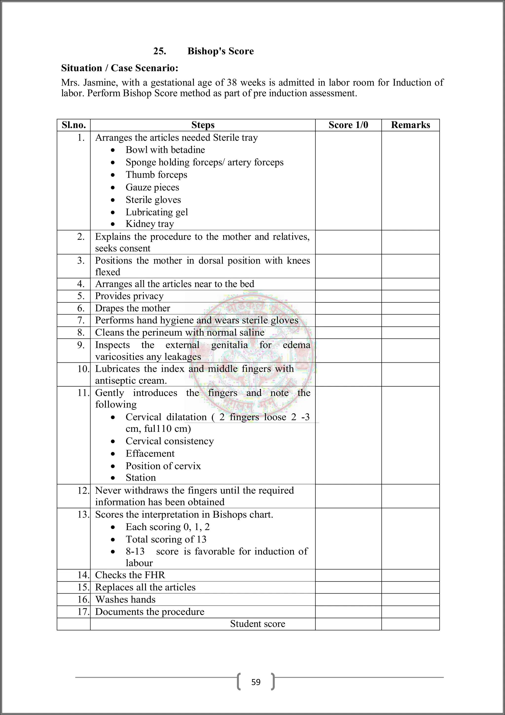 25. Bishop's Score
Situation / Case Scenario:
Mrs. Jasmine, with a gestational age of 38 weeks is admitted in labor room for Induction of
labor. Perform Bishop Score method as part of pre induction assessment.
Sl.no. Steps Score 1/0 Remarks
1. Arranges the articles needed Sterile tray
 Bowl with betadine
 Sponge holding forceps/ artery forceps
 Thumb forceps
 Gauze pieces
 Sterile gloves
 Lubricating gel
 Kidney tray
2. Explains the procedure to the mother and relatives,
seeks consent
3. Positions the mother in dorsal position with knees
flexed
4. Arranges all the articles near to the bed
5. Provides privacy
6. Drapes the mother
7. Performs hand hygiene and wears sterile gloves
8. Cleans the perineum with normal saline
9. Inspects the external genitalia for edema
varicosities any leakages
10. Lubricates the index and middle fingers with
antiseptic cream.
11. Gently introduces the fingers and note the
following
 Cervical dilatation ( 2 fingers loose 2 -3
cm, ful110 cm)
 Cervical consistency
 Effacement
 Position of cervix
 Station
12. Never withdraws the fingers until the required
information has been obtained
13. Scores the interpretation in Bishops chart.
 Each scoring 0, 1, 2
 Total scoring of 13
 8-13 score is favorable for induction of
labour
14. Checks the FHR
15. Replaces all the articles
16. Washes hands
17. Documents the procedure
Student score
59
 