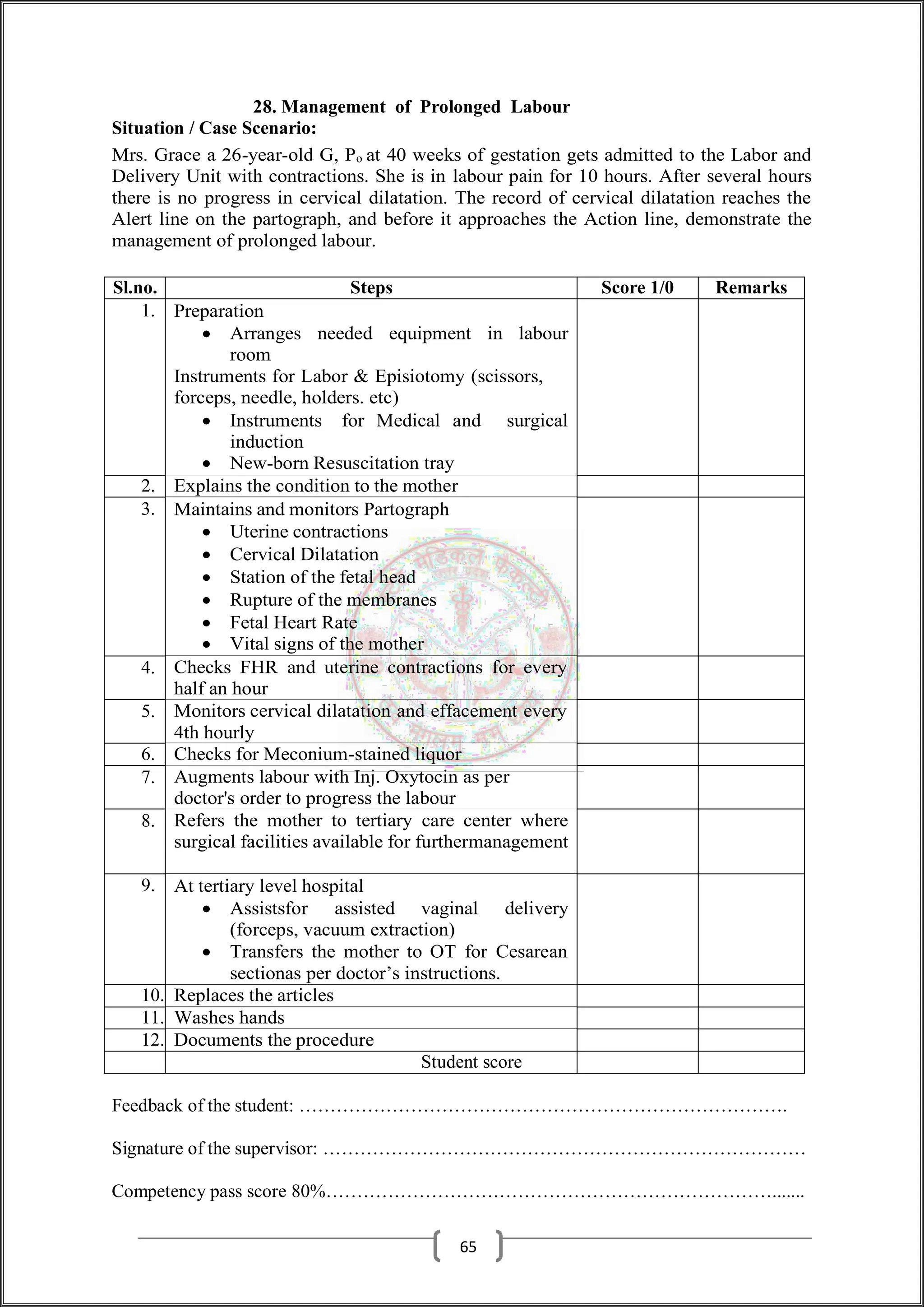 28. Management of Prolonged Labour
Situation / Case Scenario:
Mrs. Grace a 26-year-old G, Po at 40 weeks of gestation gets admitted to the Labor and
Delivery Unit with contractions. She is in labour pain for 10 hours. After several hours
there is no progress in cervical dilatation. The record of cervical dilatation reaches the
Alert line on the partograph, and before it approaches the Action line, demonstrate the
management of prolonged labour.
Sl.no. Steps Score 1/0 Remarks
1. Preparation
 Arranges needed equipment in labour
room
Instruments for Labor & Episiotomy (scissors,
forceps, needle, holders. etc)
 Instruments for Medical and surgical
induction
 New-born Resuscitation tray
2. Explains the condition to the mother
3. Maintains and monitors Partograph
 Uterine contractions
 Cervical Dilatation
 Station of the fetal head
 Rupture of the membranes
 Fetal Heart Rate
 Vital signs of the mother
4. Checks FHR and uterine contractions for every
half an hour
5. Monitors cervical dilatation and effacement every
4th hourly
6. Checks for Meconium-stained liquor
7. Augments labour with Inj. Oxytocin as per
doctor's order to progress the labour
8. Refers the mother to tertiary care center where
surgical facilities available for furthermanagement
9. At tertiary level hospital
 Assistsfor assisted vaginal delivery
(forceps, vacuum extraction)
 Transfers the mother to OT for Cesarean
sectionas per doctor’s instructions.
10. Replaces the articles
11. Washes hands
12. Documents the procedure
Student score
Feedback of the student: …………………………………………………………………….
Signature of the supervisor: ……………………………………………………………………
Competency pass score 80%……………………………………………………………….......
65
 