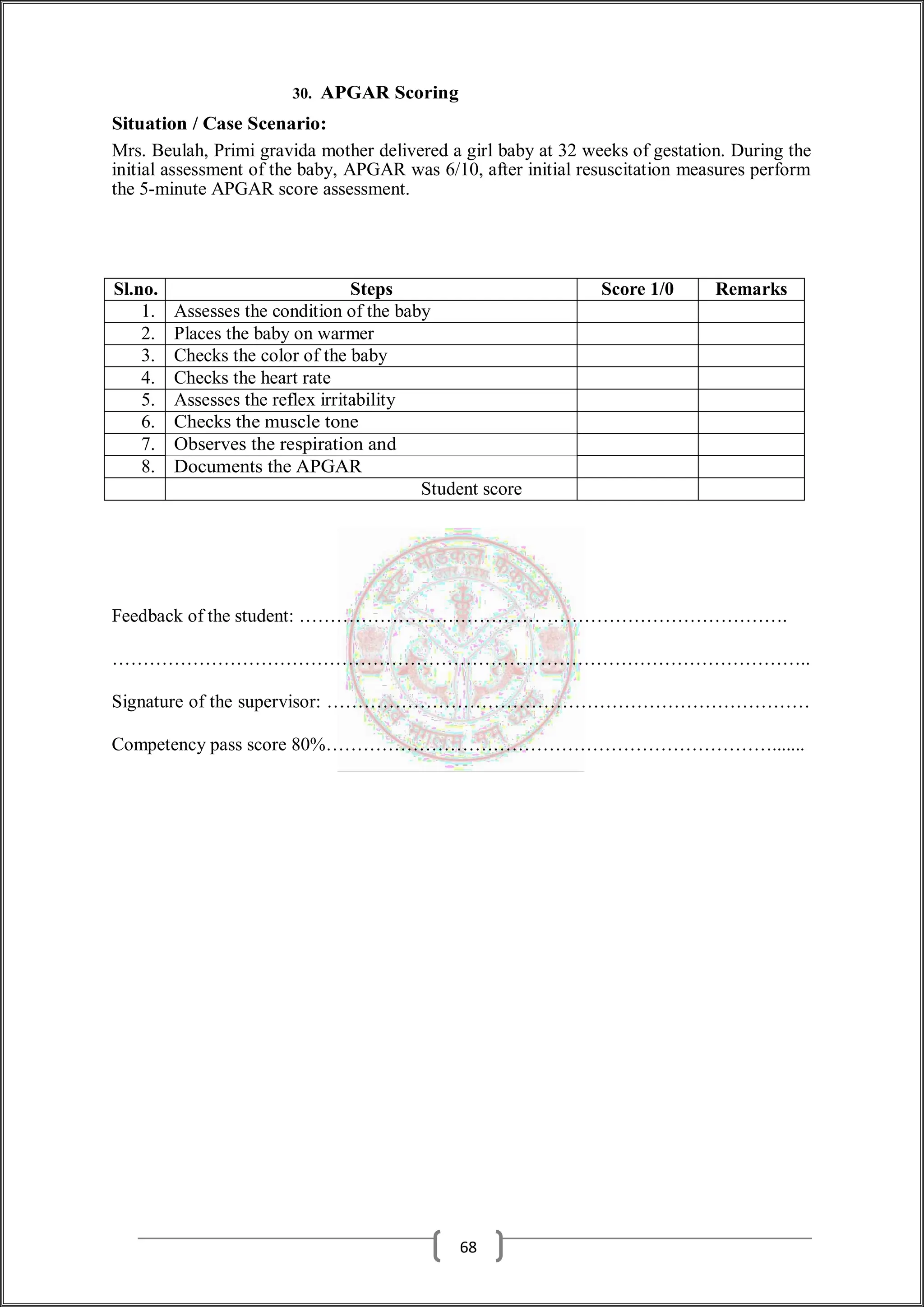 30. APGAR Scoring
Situation / Case Scenario:
Mrs. Beulah, Primi gravida mother delivered a girl baby at 32 weeks of gestation. During the
initial assessment of the baby, APGAR was 6/10, after initial resuscitation measures perform
the 5-minute APGAR score assessment.
Sl.no. Steps Score 1/0 Remarks
1. Assesses the condition of the baby
2. Places the baby on warmer
3. Checks the color of the baby
4. Checks the heart rate
5. Assesses the reflex irritability
6. Checks the muscle tone
7. Observes the respiration and
8. Documents the APGAR
Student score
Feedback of the student: …………………………………………………………………….
…………………………………………………………………………………………………..
Signature of the supervisor: ……………………………………………………………………
Competency pass score 80%……………………………………………………………….......
68
 