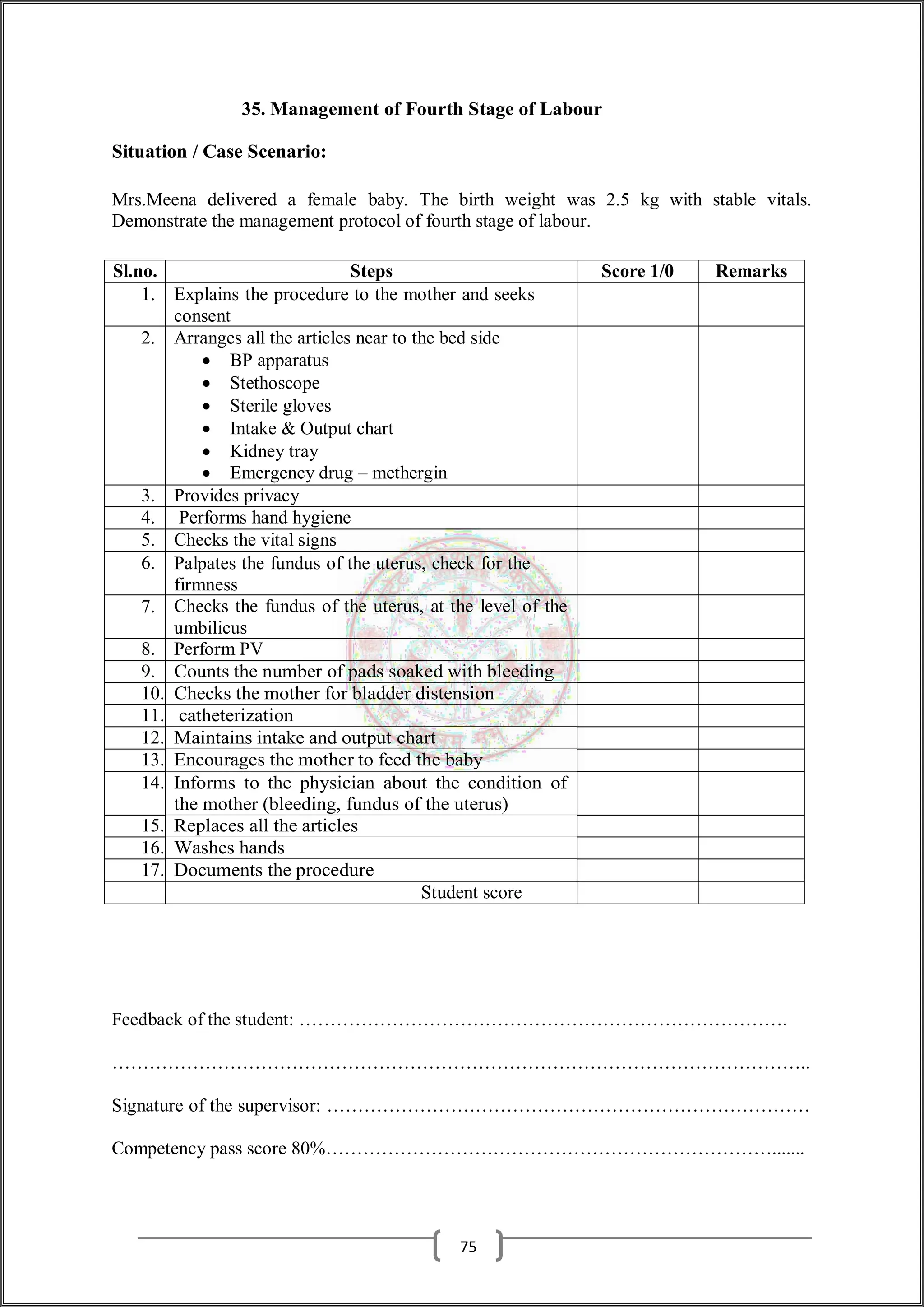 35. Management of Fourth Stage of Labour
Situation / Case Scenario:
Mrs.Meena delivered a female baby. The birth weight was 2.5 kg with stable vitals.
Demonstrate the management protocol of fourth stage of labour.
Sl.no. Steps Score 1/0 Remarks
1. Explains the procedure to the mother and seeks
consent
2. Arranges all the articles near to the bed side
 BP apparatus
 Stethoscope
 Sterile gloves
 Intake & Output chart
 Kidney tray
 Emergency drug – methergin
3. Provides privacy
4. Performs hand hygiene
5. Checks the vital signs
6. Palpates the fundus of the uterus, check for the
firmness
7. Checks the fundus of the uterus, at the level of the
umbilicus
8. Perform PV
9. Counts the number of pads soaked with bleeding
10. Checks the mother for bladder distension
11. catheterization
12. Maintains intake and output chart
13. Encourages the mother to feed the baby
14. Informs to the physician about the condition of
the mother (bleeding, fundus of the uterus)
15. Replaces all the articles
16. Washes hands
17. Documents the procedure
Student score
Feedback of the student: …………………………………………………………………….
…………………………………………………………………………………………………..
Signature of the supervisor: ……………………………………………………………………
Competency pass score 80%……………………………………………………………….......
75
 
