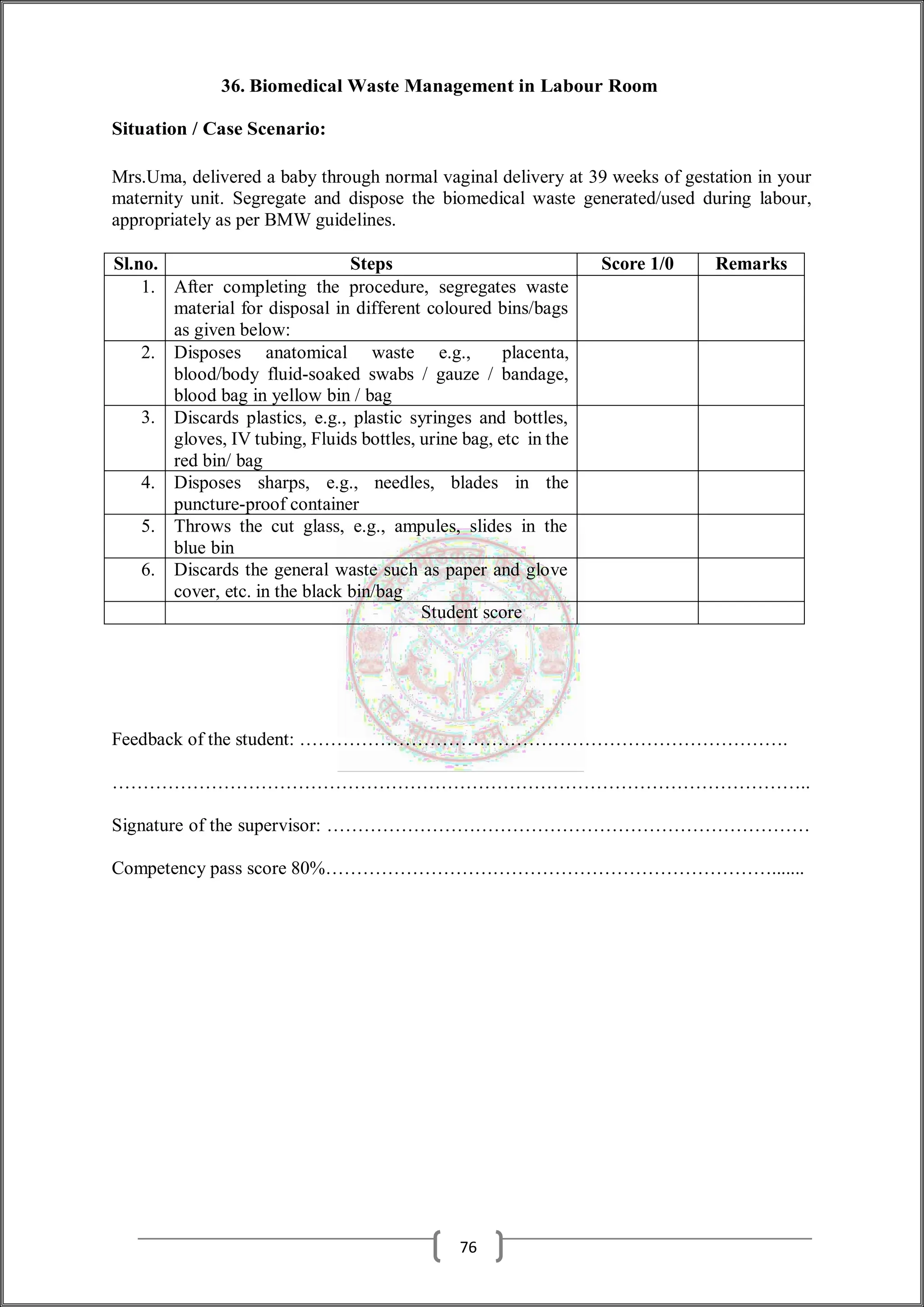 36. Biomedical Waste Management in Labour Room
Situation / Case Scenario:
Mrs.Uma, delivered a baby through normal vaginal delivery at 39 weeks of gestation in your
maternity unit. Segregate and dispose the biomedical waste generated/used during labour,
appropriately as per BMW guidelines.
Sl.no. Steps Score 1/0 Remarks
1. After completing the procedure, segregates waste
material for disposal in different coloured bins/bags
as given below:
2. Disposes anatomical waste e.g., placenta,
blood/body fluid-soaked swabs / gauze / bandage,
blood bag in yellow bin / bag
3. Discards plastics, e.g., plastic syringes and bottles,
gloves, IV tubing, Fluids bottles, urine bag, etc in the
red bin/ bag
4. Disposes sharps, e.g., needles, blades in the
puncture-proof container
5. Throws the cut glass, e.g., ampules, slides in the
blue bin
6. Discards the general waste such as paper and glove
cover, etc. in the black bin/bag
Student score
Feedback of the student: …………………………………………………………………….
…………………………………………………………………………………………………..
Signature of the supervisor: ……………………………………………………………………
Competency pass score 80%……………………………………………………………….......
76
 