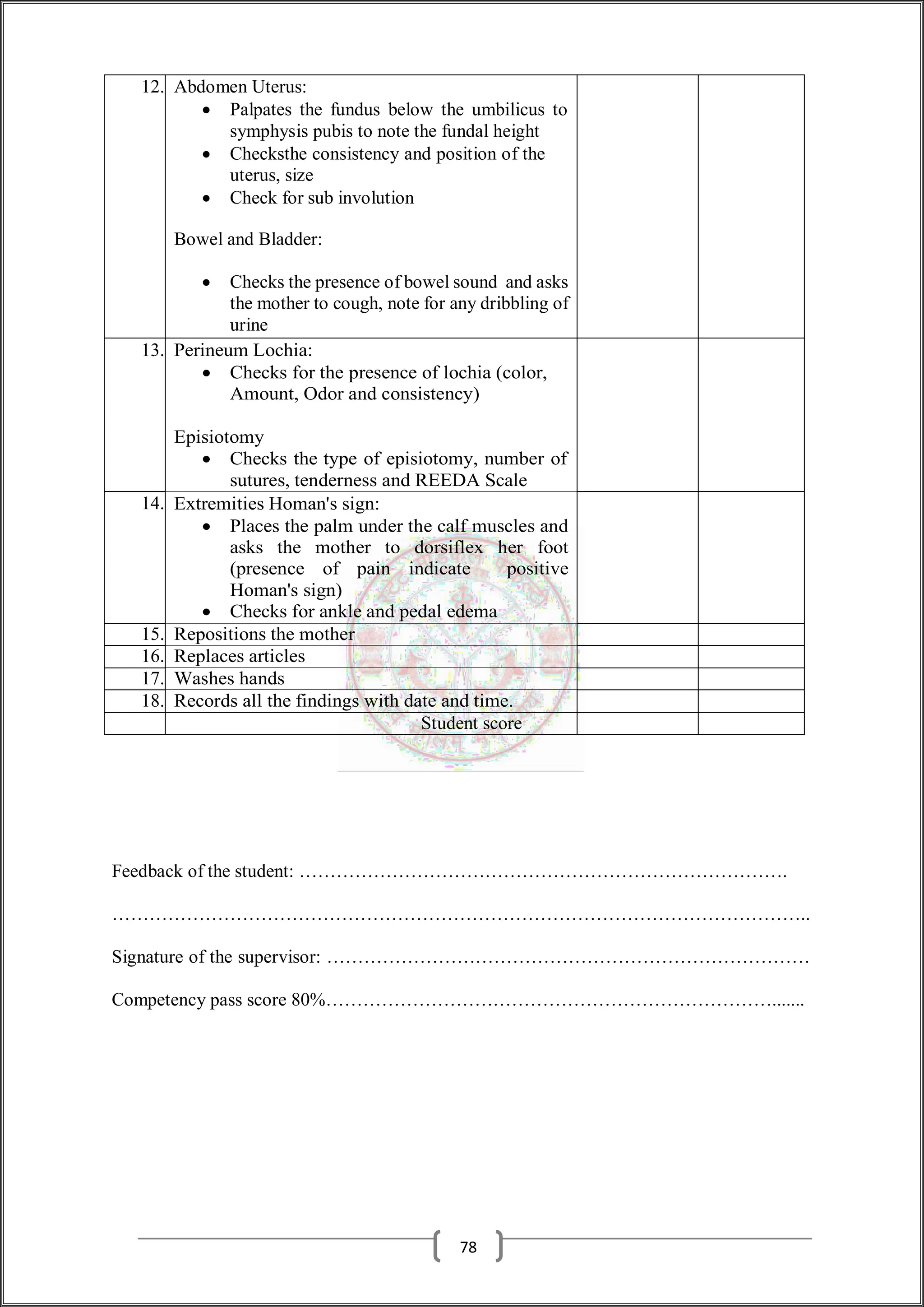 12. Abdomen Uterus:
 Palpates the fundus below the umbilicus to
symphysis pubis to note the fundal height
 Checksthe consistency and position of the
uterus, size
 Check for sub involution
Bowel and Bladder:
 Checks the presence of bowel sound and asks
the mother to cough, note for any dribbling of
urine
13. Perineum Lochia:
 Checks for the presence of lochia (color,
Amount, Odor and consistency)
Episiotomy
 Checks the type of episiotomy, number of
sutures, tenderness and REEDA Scale
14. Extremities Homan's sign:
 Places the palm under the calf muscles and
asks the mother to dorsiflex her foot
(presence of pain indicate positive
Homan's sign)
 Checks for ankle and pedal edema
15. Repositions the mother
16. Replaces articles
17. Washes hands
18. Records all the findings with date and time.
Student score
Feedback of the student: …………………………………………………………………….
…………………………………………………………………………………………………..
Signature of the supervisor: ……………………………………………………………………
Competency pass score 80%……………………………………………………………….......
78
 