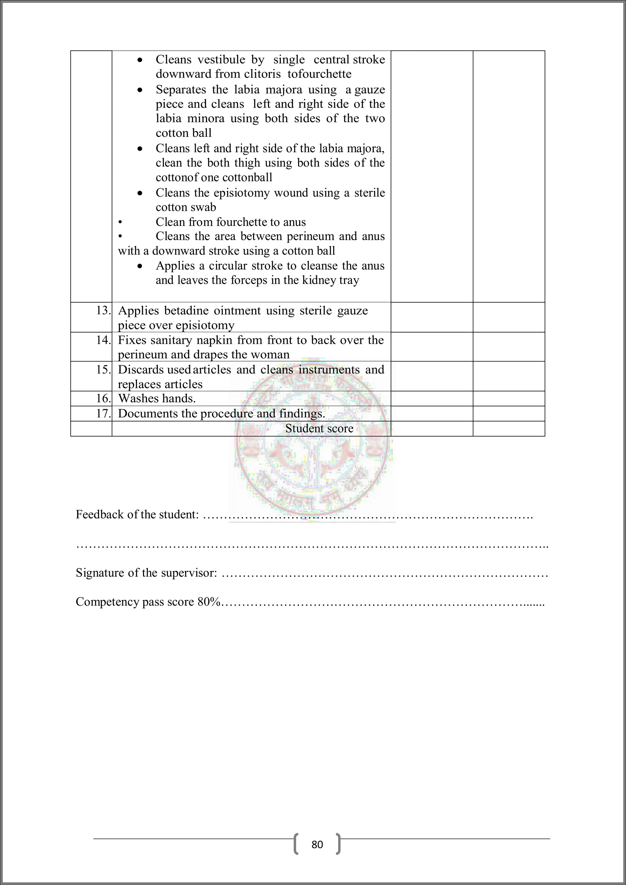  Cleans vestibule by single central stroke
downward from clitoris tofourchette
 Separates the labia majora using a gauze
piece and cleans left and right side of the
labia minora using both sides of the two
cotton ball
 Cleans left and right side of the labia majora,
clean the both thigh using both sides of the
cottonof one cottonball
 Cleans the episiotomy wound using a sterile
cotton swab
• Clean from fourchette to anus
• Cleans the area between perineum and anus
with a downward stroke using a cotton ball
 Applies a circular stroke to cleanse the anus
and leaves the forceps in the kidney tray
13. Applies betadine ointment using sterile gauze
piece over episiotomy
14. Fixes sanitary napkin from front to back over the
perineum and drapes the woman
15. Discards usedarticles and cleans instruments and
replaces articles
16. Washes hands.
17. Documents the procedure and findings.
Student score
Feedback of the student: …………………………………………………………………….
…………………………………………………………………………………………………..
Signature of the supervisor: ……………………………………………………………………
Competency pass score 80%……………………………………………………………….......
80
 
