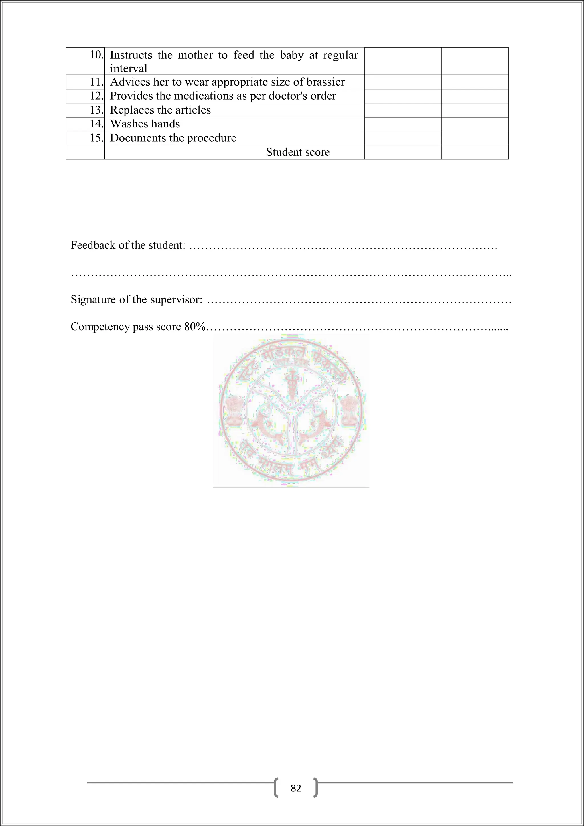 10. Instructs the mother to feed the baby at regular
interval
11. Advices her to wear appropriate size of brassier
12. Provides the medications as per doctor's order
13. Replaces the articles
14. Washes hands
15. Documents the procedure
Student score
Feedback of the student: …………………………………………………………………….
…………………………………………………………………………………………………..
Signature of the supervisor: ……………………………………………………………………
Competency pass score 80%……………………………………………………………….......
82
 