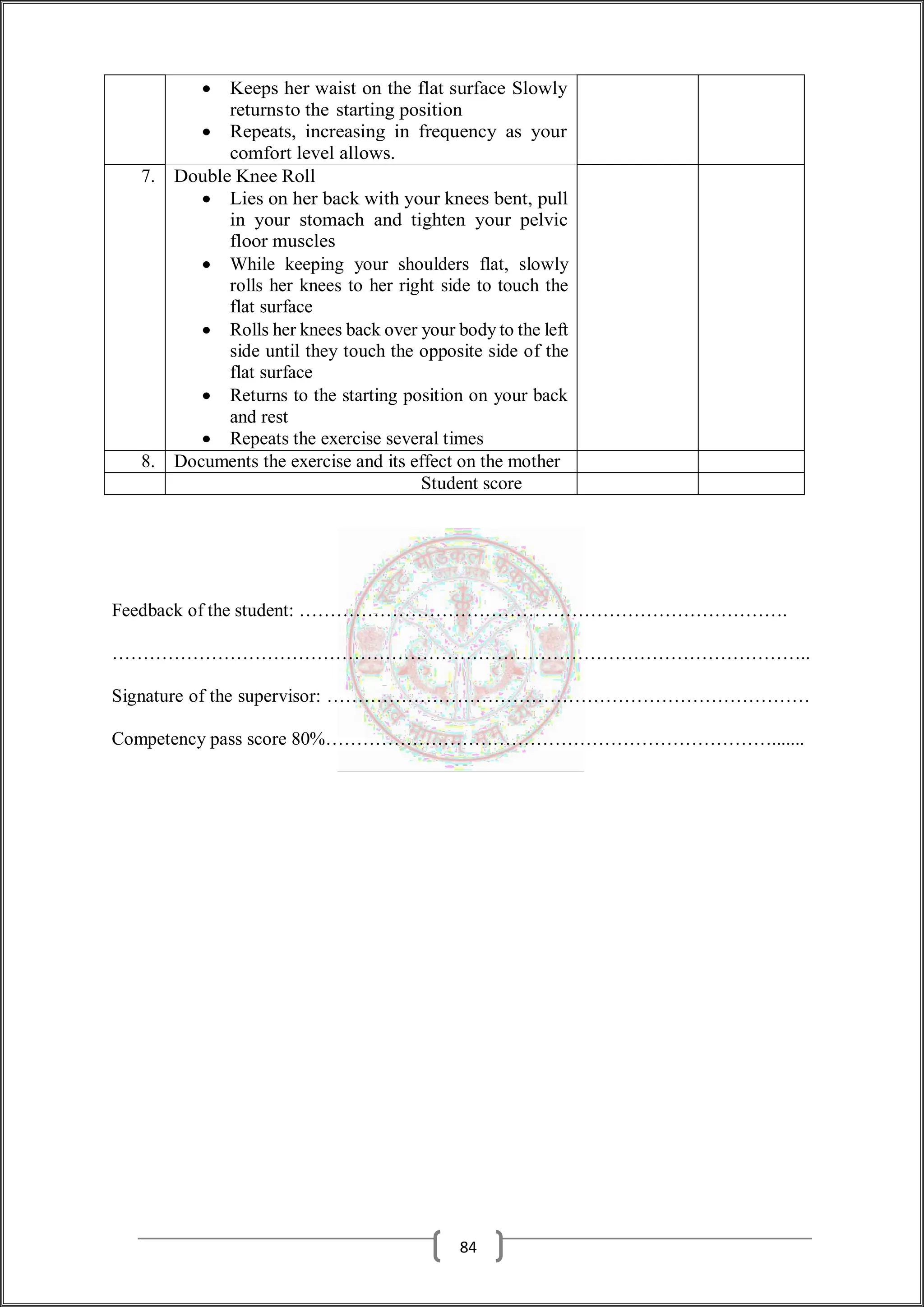  Keeps her waist on the flat surface Slowly
returnsto the starting position
 Repeats, increasing in frequency as your
comfort level allows.
7. Double Knee Roll
 Lies on her back with your knees bent, pull
in your stomach and tighten your pelvic
floor muscles
 While keeping your shoulders flat, slowly
rolls her knees to her right side to touch the
flat surface
 Rolls her knees back over your body to the left
side until they touch the opposite side of the
flat surface
 Returns to the starting position on your back
and rest
 Repeats the exercise several times
8. Documents the exercise and its effect on the mother
Student score
Feedback of the student: …………………………………………………………………….
…………………………………………………………………………………………………..
Signature of the supervisor: ……………………………………………………………………
Competency pass score 80%……………………………………………………………….......
84
 