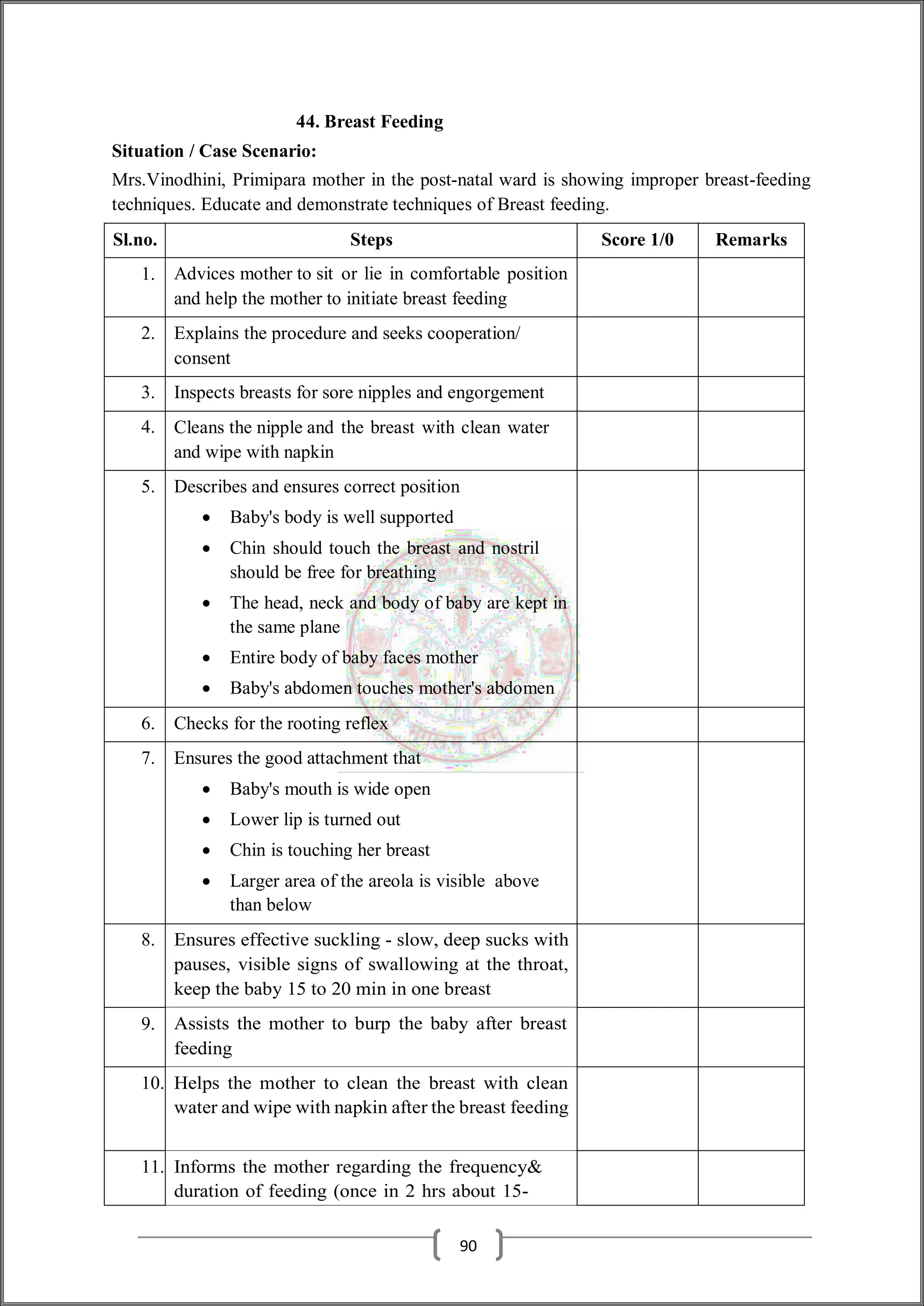 44. Breast Feeding
Situation / Case Scenario:
Mrs.Vinodhini, Primipara mother in the post-natal ward is showing improper breast-feeding
techniques. Educate and demonstrate techniques of Breast feeding.
Sl.no. Steps Score 1/0 Remarks
1. Advices mother to sit or lie in comfortable position
and help the mother to initiate breast feeding
2. Explains the procedure and seeks cooperation/
consent
3. Inspects breasts for sore nipples and engorgement
4. Cleans the nipple and the breast with clean water
and wipe with napkin
5. Describes and ensures correct position
 Baby's body is well supported
 Chin should touch the breast and nostril
should be free for breathing
 The head, neck and body of baby are kept in
the same plane
 Entire body of baby faces mother
 Baby's abdomen touches mother's abdomen
6. Checks for the rooting reflex
7. Ensures the good attachment that
 Baby's mouth is wide open
 Lower lip is turned out
 Chin is touching her breast
 Larger area of the areola is visible above
than below
8. Ensures effective suckling - slow, deep sucks with
pauses, visible signs of swallowing at the throat,
keep the baby 15 to 20 min in one breast
9. Assists the mother to burp the baby after breast
feeding
10. Helps the mother to clean the breast with clean
water and wipe with napkin after the breast feeding
11. Informs the mother regarding the frequency&
duration of feeding (once in 2 hrs about 15-
90
 