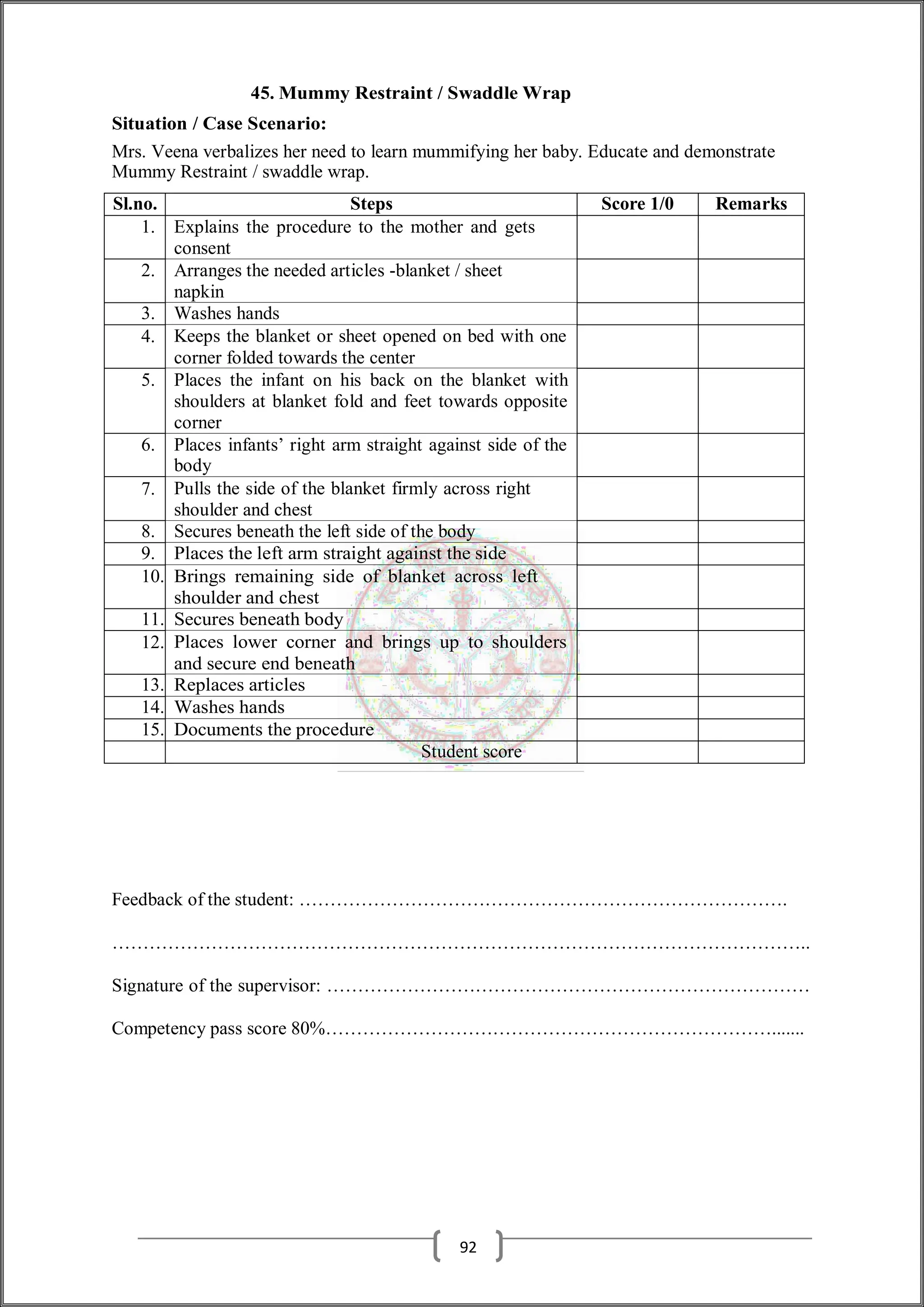 45. Mummy Restraint / Swaddle Wrap
Situation / Case Scenario:
Mrs. Veena verbalizes her need to learn mummifying her baby. Educate and demonstrate
Mummy Restraint / swaddle wrap.
Sl.no. Steps Score 1/0 Remarks
1. Explains the procedure to the mother and gets
consent
2. Arranges the needed articles -blanket / sheet
napkin
3. Washes hands
4. Keeps the blanket or sheet opened on bed with one
corner folded towards the center
5. Places the infant on his back on the blanket with
shoulders at blanket fold and feet towards opposite
corner
6. Places infants’ right arm straight against side of the
body
7. Pulls the side of the blanket firmly across right
shoulder and chest
8. Secures beneath the left side of the body
9. Places the left arm straight against the side
10. Brings remaining side of blanket across left
shoulder and chest
11. Secures beneath body
12. Places lower corner and brings up to shoulders
and secure end beneath
13. Replaces articles
14. Washes hands
15. Documents the procedure
Student score
Feedback of the student: …………………………………………………………………….
…………………………………………………………………………………………………..
Signature of the supervisor: ……………………………………………………………………
Competency pass score 80%……………………………………………………………….......
92
 