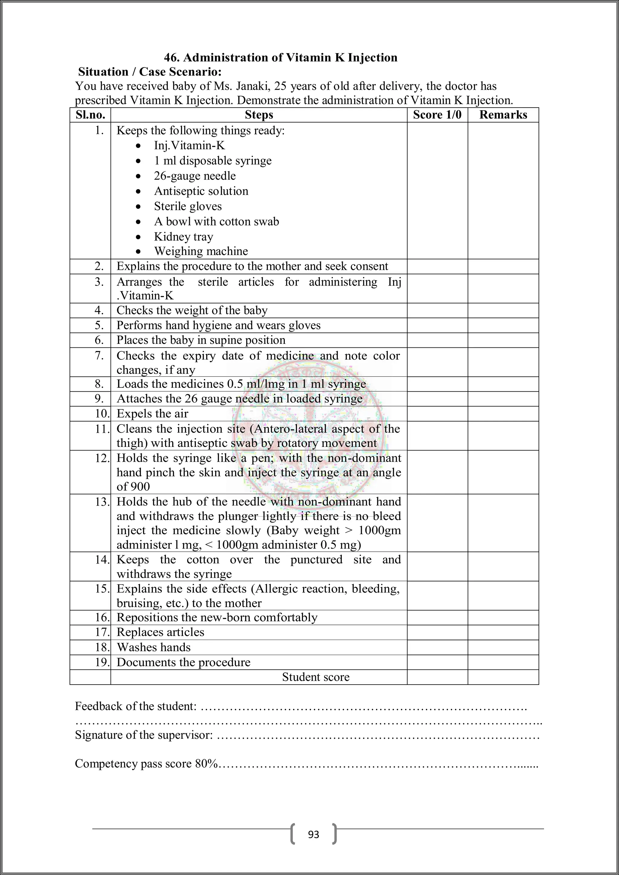 46. Administration of Vitamin K Injection
Situation / Case Scenario:
You have received baby of Ms. Janaki, 25 years of old after delivery, the doctor has
prescribed Vitamin K Injection. Demonstrate the administration of Vitamin K Injection.
Sl.no. Steps Score 1/0 Remarks
1. Keeps the following things ready:
 Inj.Vitamin-K
 1 ml disposable syringe
 26-gauge needle
 Antiseptic solution
 Sterile gloves
 A bowl with cotton swab
 Kidney tray
 Weighing machine
2. Explains the procedure to the mother and seek consent
3. Arranges the
.Vitamin-K
sterile articles for administering Inj
4. Checks the weight of the baby
5. Performs hand hygiene and wears gloves
6. Places the baby in supine position
7. Checks the expiry date of medicine and note color
changes, if any
8. Loads the medicines 0.5 ml/lmg in 1 ml syringe
9. Attaches the 26 gauge needle in loaded syringe
10. Expels the air
11. Cleans the injection site (Antero-lateral aspect of the
thigh) with antiseptic swab by rotatory movement
12. Holds the syringe like a pen; with the non-dominant
hand pinch the skin and inject the syringe at an angle
of 900
13. Holds the hub of the needle with non-dominant hand
and withdraws the plunger lightly if there is no bleed
inject the medicine slowly (Baby weight > 1000gm
administer l mg, < 1000gm administer 0.5 mg)
14. Keeps the cotton over the punctured site and
withdraws the syringe
15. Explains the side effects (Allergic reaction, bleeding,
bruising, etc.) to the mother
16. Repositions the new-born comfortably
17. Replaces articles
18. Washes hands
19. Documents the procedure
Student score
Feedback of the student: …………………………………………………………………….
…………………………………………………………………………………………………..
Signature of the supervisor: ……………………………………………………………………
Competency pass score 80%……………………………………………………………….......
93
 
