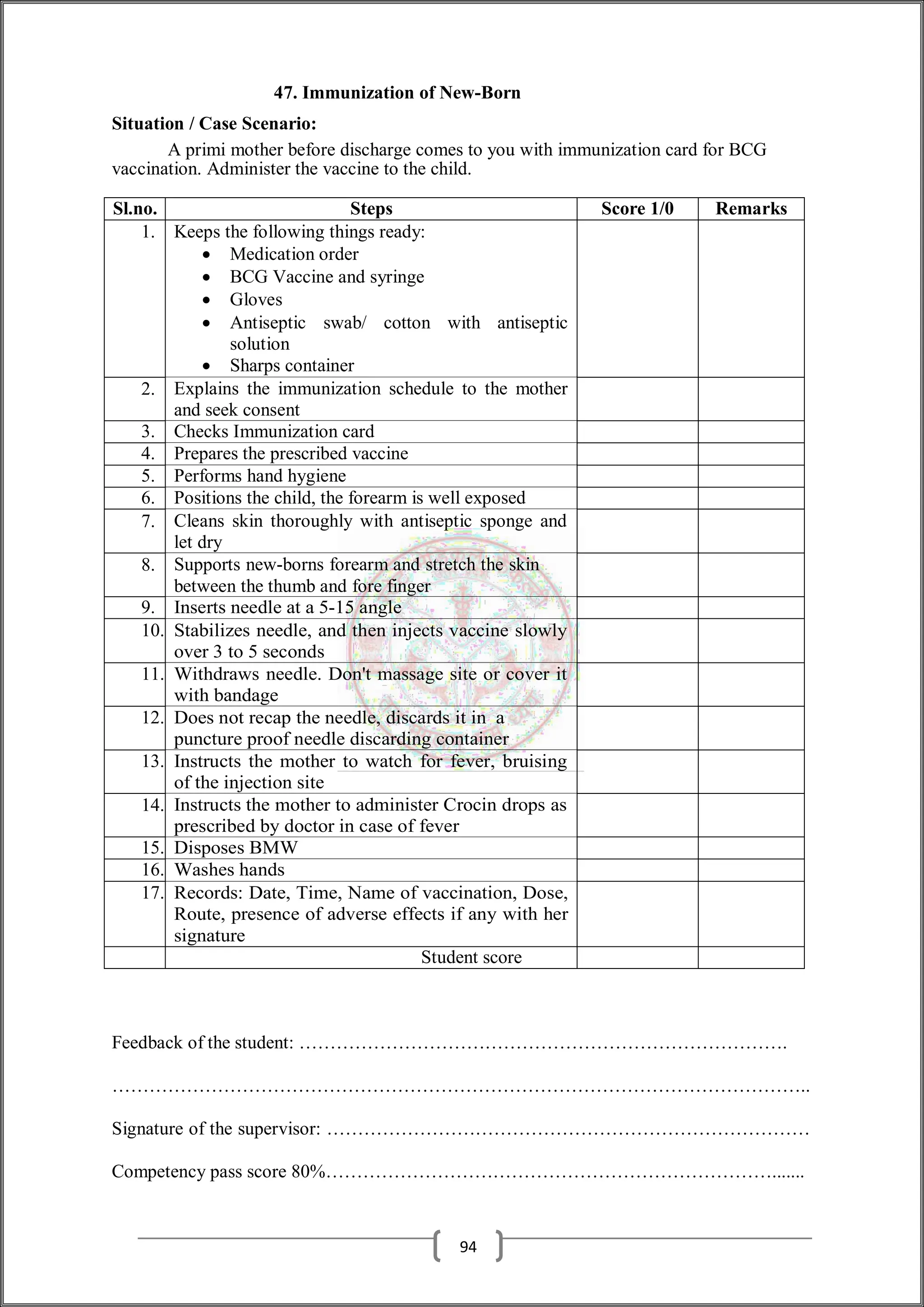 47. Immunization of New-Born
Situation / Case Scenario:
A primi mother before discharge comes to you with immunization card for BCG
vaccination. Administer the vaccine to the child.
Sl.no. Steps Score 1/0 Remarks
1. Keeps the following things ready:
 Medication order
 BCG Vaccine and syringe
 Gloves
 Antiseptic swab/ cotton with antiseptic
solution
 Sharps container
2. Explains the immunization schedule to the mother
and seek consent
3. Checks Immunization card
4. Prepares the prescribed vaccine
5. Performs hand hygiene
6. Positions the child, the forearm is well exposed
7. Cleans skin thoroughly with antiseptic sponge and
let dry
8. Supports new-borns forearm and stretch the skin
between the thumb and fore finger
9. Inserts needle at a 5-15 angle
10. Stabilizes needle, and then injects vaccine slowly
over 3 to 5 seconds
11. Withdraws needle. Don't massage site or cover it
with bandage
12. Does not recap the needle, discards it in a
puncture proof needle discarding container
13. Instructs the mother to watch for fever, bruising
of the injection site
14. Instructs the mother to administer Crocin drops as
prescribed by doctor in case of fever
15. Disposes BMW
16. Washes hands
17. Records: Date, Time, Name of vaccination, Dose,
Route, presence of adverse effects if any with her
signature
Student score
Feedback of the student: …………………………………………………………………….
…………………………………………………………………………………………………..
Signature of the supervisor: ……………………………………………………………………
Competency pass score 80%……………………………………………………………….......
94
 