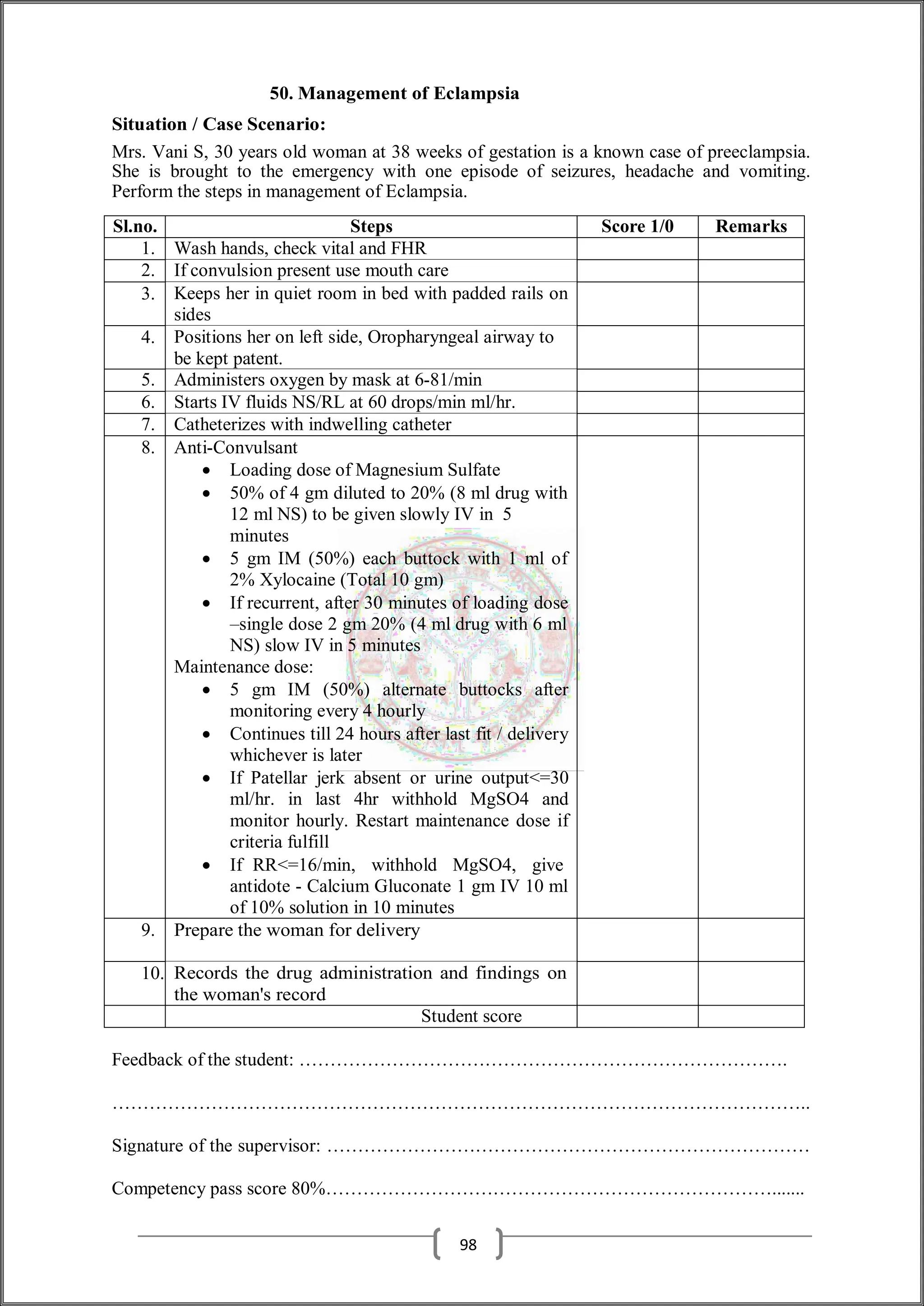 50. Management of Eclampsia
Situation / Case Scenario:
Mrs. Vani S, 30 years old woman at 38 weeks of gestation is a known case of preeclampsia.
She is brought to the emergency with one episode of seizures, headache and vomiting.
Perform the steps in management of Eclampsia.
Sl.no. Steps Score 1/0 Remarks
1. Wash hands, check vital and FHR
2. If convulsion present use mouth care
3. Keeps her in quiet room in bed with padded rails on
sides
4. Positions her on left side, Oropharyngeal airway to
be kept patent.
5. Administers oxygen by mask at 6-81/min
6. Starts IV fluids NS/RL at 60 drops/min ml/hr.
7. Catheterizes with indwelling catheter
8. Anti-Convulsant
 Loading dose of Magnesium Sulfate
 50% of 4 gm diluted to 20% (8 ml drug with
12 ml NS) to be given slowly IV in 5
minutes
 5 gm IM (50%) each buttock with 1 ml of
2% Xylocaine (Total 10 gm)
 If recurrent, after 30 minutes of loading dose
–single dose 2 gm 20% (4 ml drug with 6 ml
NS) slow IV in 5 minutes
Maintenance dose:
 5 gm IM (50%) alternate buttocks after
monitoring every 4 hourly
 Continues till 24 hours after last fit / delivery
whichever is later
 If Patellar jerk absent or urine output<=30
ml/hr. in last 4hr withhold MgSO4 and
monitor hourly. Restart maintenance dose if
criteria fulfill
 If RR<=16/min, withhold MgSO4, give
antidote - Calcium Gluconate 1 gm IV 10 ml
of 10% solution in 10 minutes
9. Prepare the woman for delivery
10. Records the drug administration and findings on
the woman's record
Student score
Feedback of the student: …………………………………………………………………….
…………………………………………………………………………………………………..
Signature of the supervisor: ……………………………………………………………………
Competency pass score 80%……………………………………………………………….......
98
 