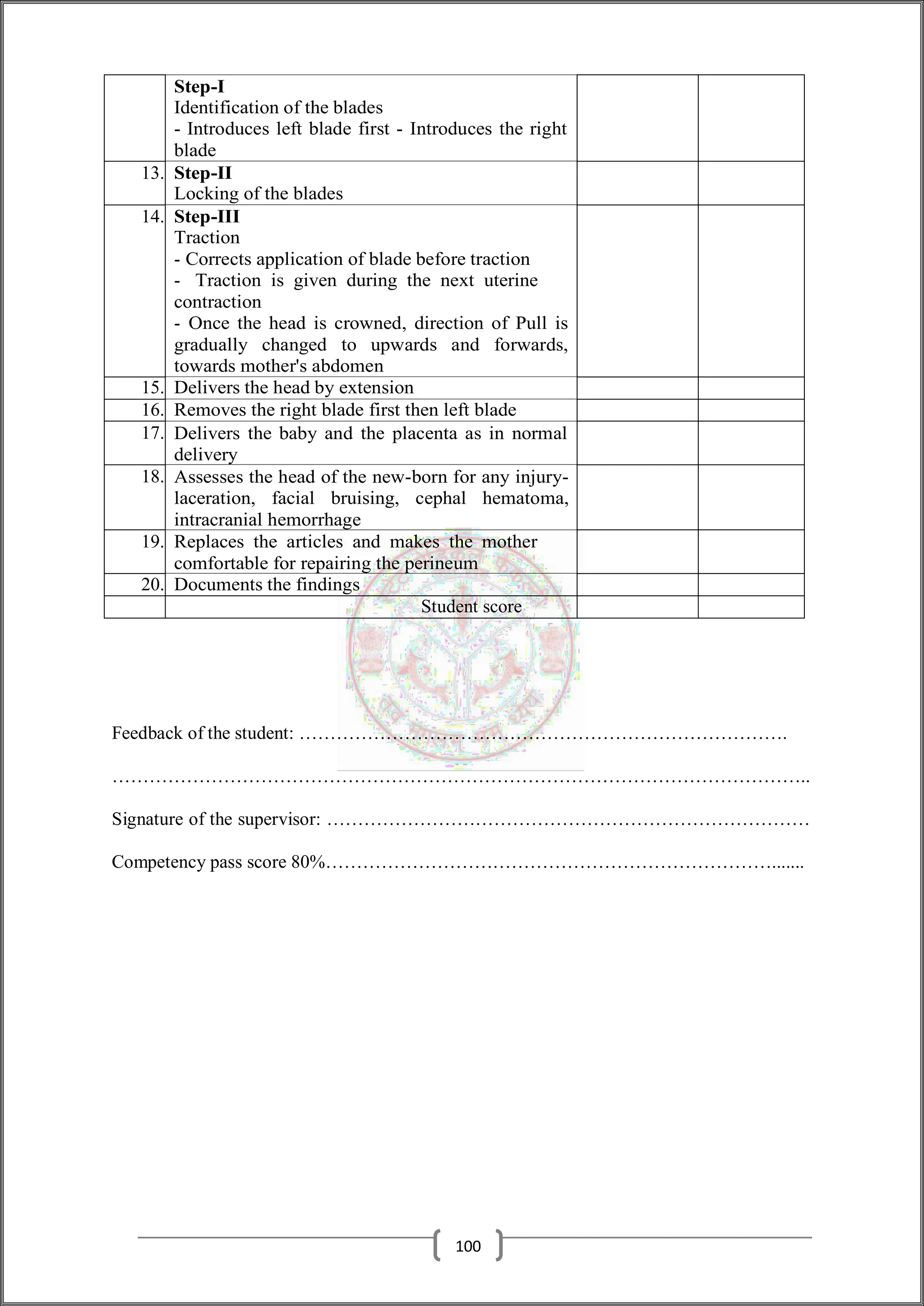 Step-I
Identification of the blades
- Introduces left blade first - Introduces the right
blade
13. Step-II
Locking of the blades
14. Step-III
Traction
- Corrects application of blade before traction
- Traction is given during the next uterine
contraction
- Once the head is crowned, direction of Pull is
gradually changed to upwards and forwards,
towards mother's abdomen
15. Delivers the head by extension
16. Removes the right blade first then left blade
17. Delivers the baby and the placenta as in normal
delivery
18. Assesses the head of the new-born for any injury-
laceration, facial bruising, cephal hematoma,
intracranial hemorrhage
19. Replaces the articles and makes the mother
comfortable for repairing the perineum
20. Documents the findings
Student score
Feedback of the student: …………………………………………………………………….
…………………………………………………………………………………………………..
Signature of the supervisor: ……………………………………………………………………
Competency pass score 80%……………………………………………………………….......
100
 