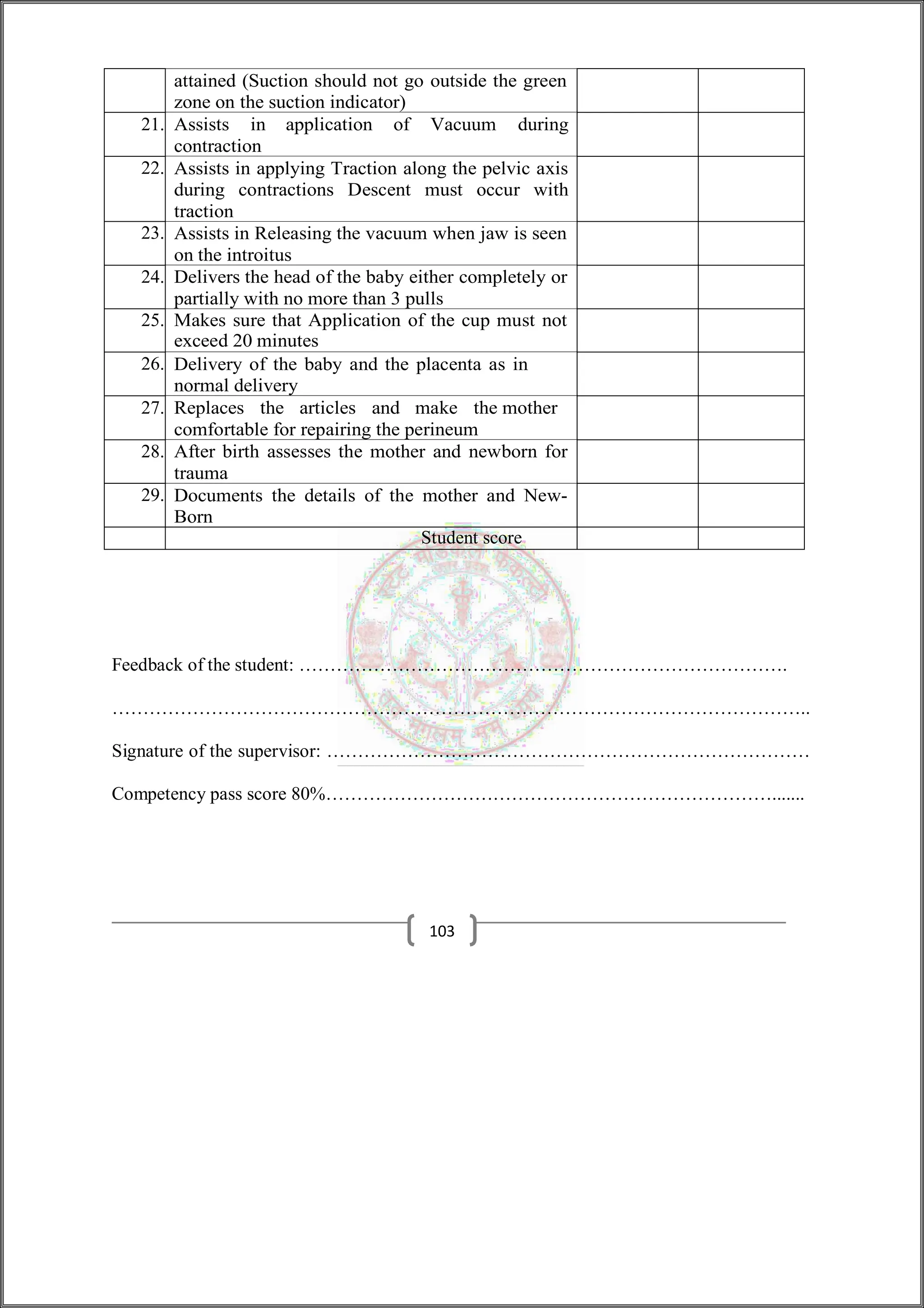 attained (Suction should not go outside the green
zone on the suction indicator)
21. Assists in application of Vacuum during
contraction
22. Assists in applying Traction along the pelvic axis
during contractions Descent must occur with
traction
23. Assists in Releasing the vacuum when jaw is seen
on the introitus
24. Delivers the head of the baby either completely or
partially with no more than 3 pulls
25. Makes sure that Application of the cup must not
exceed 20 minutes
26. Delivery of the baby and the placenta as in
normal delivery
27. Replaces the articles and make the mother
comfortable for repairing the perineum
28. After birth assesses the mother and newborn for
trauma
29. Documents the details of the mother and New-
Born
Student score
Feedback of the student: …………………………………………………………………….
…………………………………………………………………………………………………..
Signature of the supervisor: ……………………………………………………………………
Competency pass score 80%……………………………………………………………….......
103
 