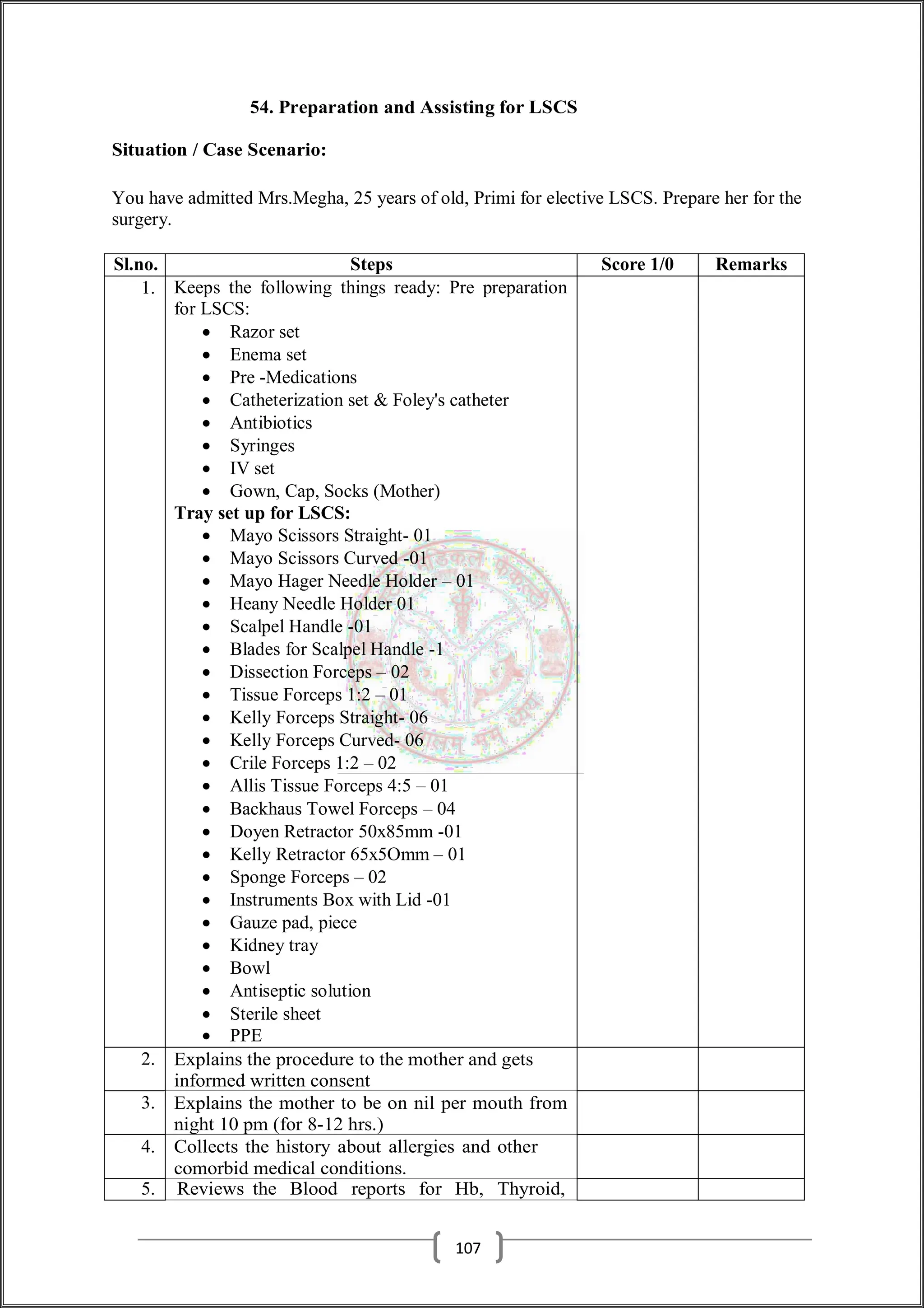 54. Preparation and Assisting for LSCS
Situation / Case Scenario:
You have admitted Mrs.Megha, 25 years of old, Primi for elective LSCS. Prepare her for the
surgery.
Sl.no. Steps Score 1/0 Remarks
1. Keeps the following things ready: Pre preparation
for LSCS:
 Razor set
 Enema set
 Pre -Medications
 Catheterization set & Foley's catheter
 Antibiotics
 Syringes
 IV set
 Gown, Cap, Socks (Mother)
Tray set up for LSCS:
 Mayo Scissors Straight- 01
 Mayo Scissors Curved -01
 Mayo Hager Needle Holder – 01
 Heany Needle Holder 01
 Scalpel Handle -01
 Blades for Scalpel Handle -1
 Dissection Forceps – 02
 Tissue Forceps 1:2 – 01
 Kelly Forceps Straight- 06
 Kelly Forceps Curved- 06
 Crile Forceps 1:2 – 02
 Allis Tissue Forceps 4:5 – 01
 Backhaus Towel Forceps – 04
 Doyen Retractor 50x85mm -01
 Kelly Retractor 65x5Omm – 01
 Sponge Forceps – 02
 Instruments Box with Lid -01
 Gauze pad, piece
 Kidney tray
 Bowl
 Antiseptic solution
 Sterile sheet
 PPE
2. Explains the procedure to the mother and gets
informed written consent
3. Explains the mother to be on nil per mouth from
night 10 pm (for 8-12 hrs.)
4. Collects the history about allergies and other
comorbid medical conditions.
5. Reviews the Blood reports for Hb, Thyroid,
107
 