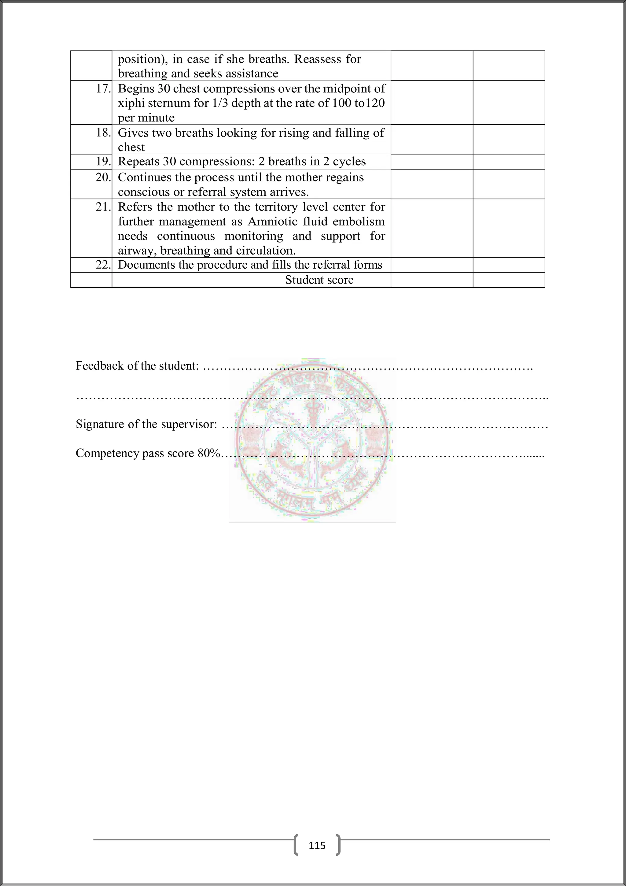 position), in case if she breaths. Reassess for
breathing and seeks assistance
17. Begins 30 chest compressions over the midpoint of
xiphi sternum for 1/3 depth at the rate of 100 to120
per minute
18. Gives two breaths looking for rising and falling of
chest
19. Repeats 30 compressions: 2 breaths in 2 cycles
20. Continues the process until the mother regains
conscious or referral system arrives.
21. Refers the mother to the territory level center for
further management as Amniotic fluid embolism
needs continuous monitoring and support for
airway, breathing and circulation.
22. Documents the procedure and fills the referral forms
Student score
Feedback of the student: …………………………………………………………………….
…………………………………………………………………………………………………..
Signature of the supervisor: ……………………………………………………………………
Competency pass score 80%……………………………………………………………….......
115
 