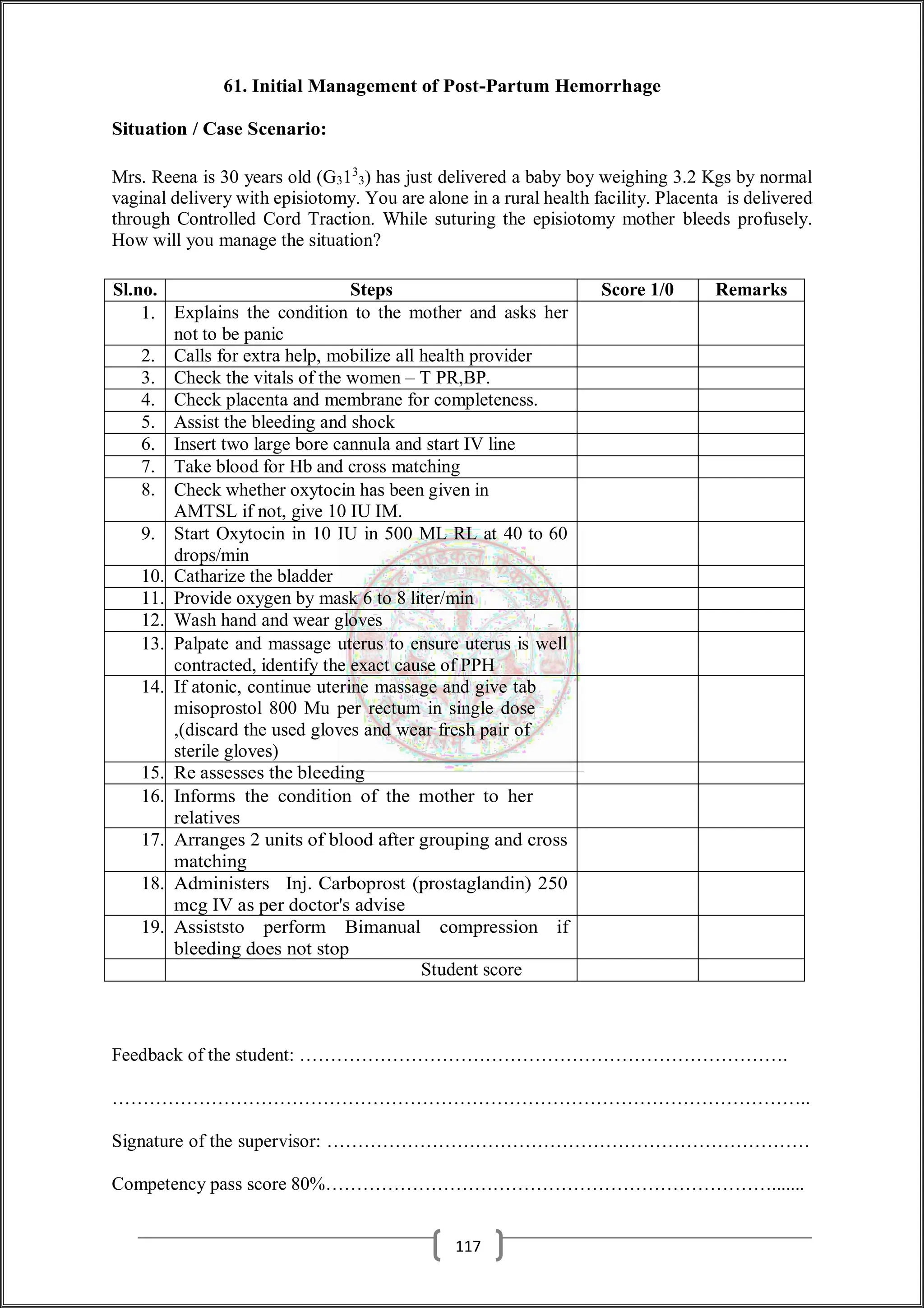 61. Initial Management of Post-Partum Hemorrhage
Situation / Case Scenario:
Mrs. Reena is 30 years old (G313
3) has just delivered a baby boy weighing 3.2 Kgs by normal
vaginal delivery with episiotomy. You are alone in a rural health facility. Placenta is delivered
through Controlled Cord Traction. While suturing the episiotomy mother bleeds profusely.
How will you manage the situation?
Sl.no. Steps Score 1/0 Remarks
1. Explains the condition to the mother and asks her
not to be panic
2. Calls for extra help, mobilize all health provider
3. Check the vitals of the women – T PR,BP.
4. Check placenta and membrane for completeness.
5. Assist the bleeding and shock
6. Insert two large bore cannula and start IV line
7. Take blood for Hb and cross matching
8. Check whether oxytocin has been given in
AMTSL if not, give 10 IU IM.
9. Start Oxytocin in 10 IU in 500 ML RL at 40 to 60
drops/min
10. Catharize the bladder
11. Provide oxygen by mask 6 to 8 liter/min
12. Wash hand and wear gloves
13. Palpate and massage uterus to ensure uterus is well
contracted, identify the exact cause of PPH
14. If atonic, continue uterine massage and give tab
misoprostol 800 Mu per rectum in single dose
,(discard the used gloves and wear fresh pair of
sterile gloves)
15. Re assesses the bleeding
16. Informs the condition of the mother to her
relatives
17. Arranges 2 units of blood after grouping and cross
matching
18. Administers Inj. Carboprost (prostaglandin) 250
mcg IV as per doctor's advise
19. Assiststo perform Bimanual compression if
bleeding does not stop
Student score
Feedback of the student: …………………………………………………………………….
…………………………………………………………………………………………………..
Signature of the supervisor: ……………………………………………………………………
Competency pass score 80%……………………………………………………………….......
117
 