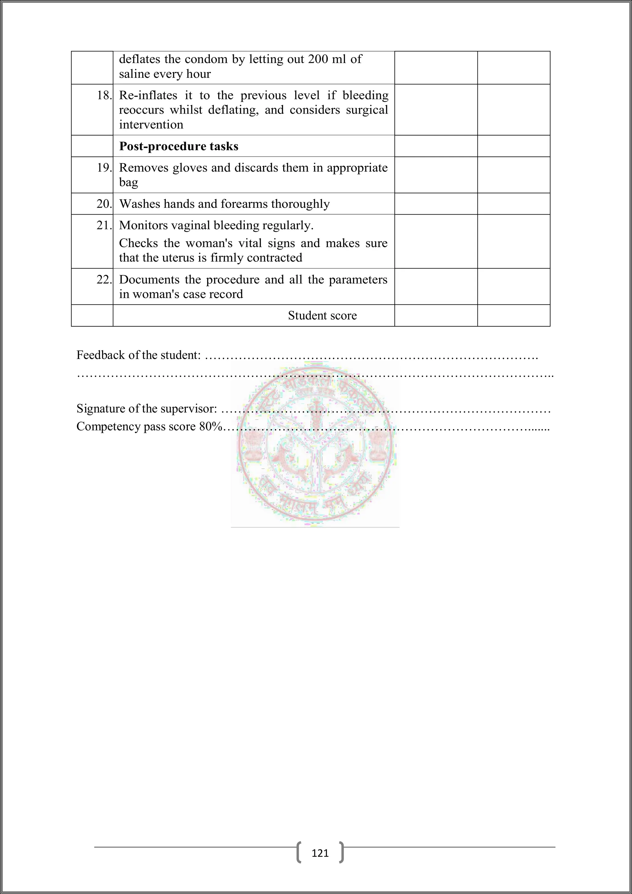 deflates the condom by letting out 200 ml of
saline every hour
18. Re-inflates it to the previous level if bleeding
reoccurs whilst deflating, and considers surgical
intervention
Post-procedure tasks
19. Removes gloves and discards them in appropriate
bag
20. Washes hands and forearms thoroughly
21. Monitors vaginal bleeding regularly.
Checks the woman's vital signs and makes sure
that the uterus is firmly contracted
22. Documents the procedure and all the parameters
in woman's case record
Student score
Feedback of the student: …………………………………………………………………….
…………………………………………………………………………………………………..
Signature of the supervisor: ……………………………………………………………………
Competency pass score 80%……………………………………………………………….......
121
 