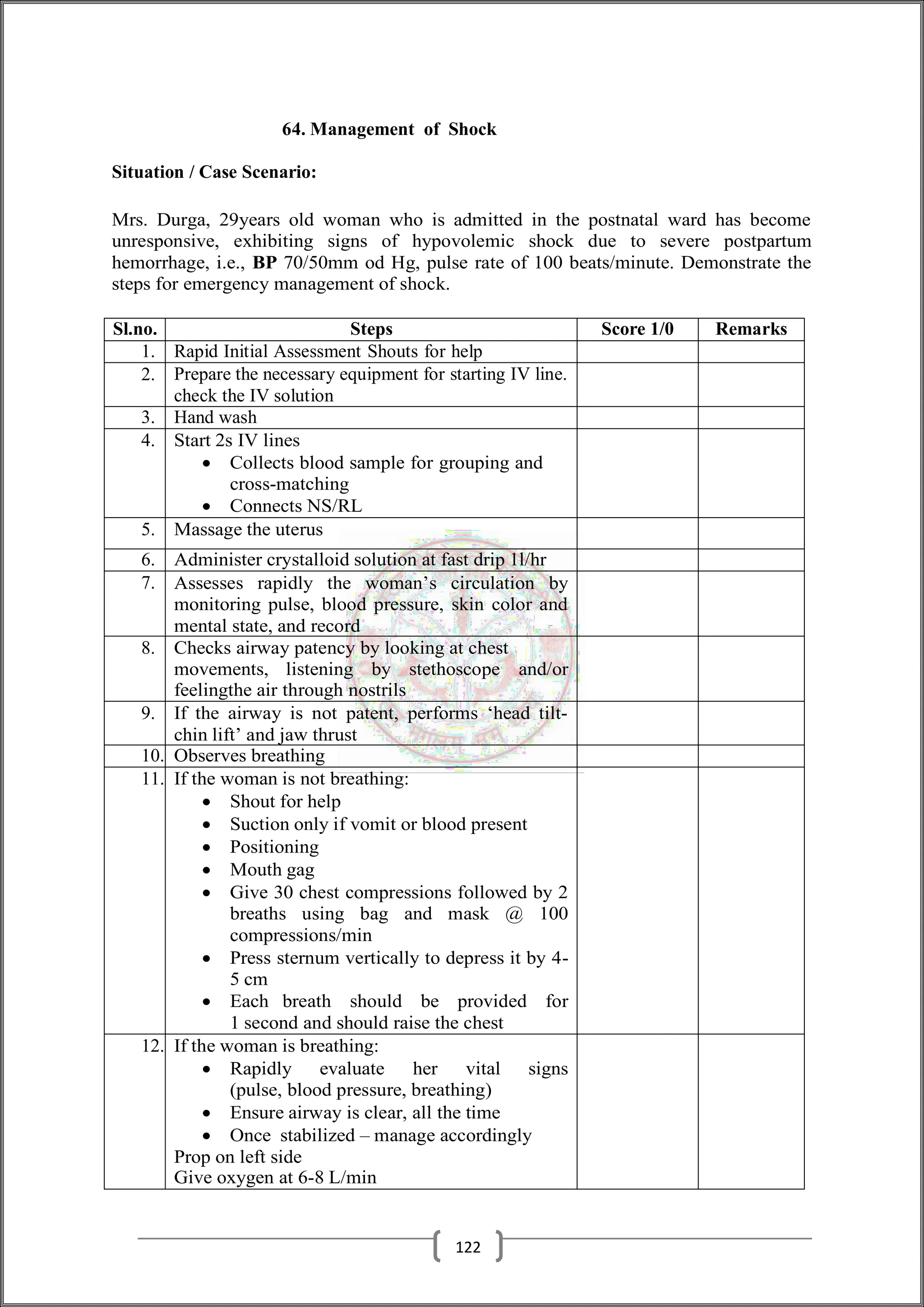 64. Management of Shock
Situation / Case Scenario:
Mrs. Durga, 29years old woman who is admitted in the postnatal ward has become
unresponsive, exhibiting signs of hypovolemic shock due to severe postpartum
hemorrhage, i.e., BP 70/50mm od Hg, pulse rate of 100 beats/minute. Demonstrate the
steps for emergency management of shock.
Sl.no. Steps Score 1/0 Remarks
1. Rapid Initial Assessment Shouts for help
2. Prepare the necessary equipment for starting IV line.
check the IV solution
3. Hand wash
4. Start 2s IV lines
 Collects blood sample for grouping and
cross-matching
 Connects NS/RL
5. Massage the uterus
6. Administer crystalloid solution at fast drip 1l/hr
7. Assesses rapidly the woman’s circulation by
monitoring pulse, blood pressure, skin color and
mental state, and record
8. Checks airway patency by looking at chest
movements, listening by stethoscope and/or
feelingthe air through nostrils
9. If the airway is not patent, performs ‘head tilt-
chin lift’ and jaw thrust
10. Observes breathing
11. If the woman is not breathing:
 Shout for help
 Suction only if vomit or blood present
 Positioning
 Mouth gag
 Give 30 chest compressions followed by 2
breaths using bag and mask @ 100
compressions/min
 Press sternum vertically to depress it by 4-
5 cm
 Each breath should be provided for
1 second and should raise the chest
12. If the woman is breathing:
 Rapidly evaluate her vital signs
(pulse, blood pressure, breathing)
 Ensure airway is clear, all the time
 Once stabilized – manage accordingly
Prop on left side
Give oxygen at 6-8 L/min
122
 