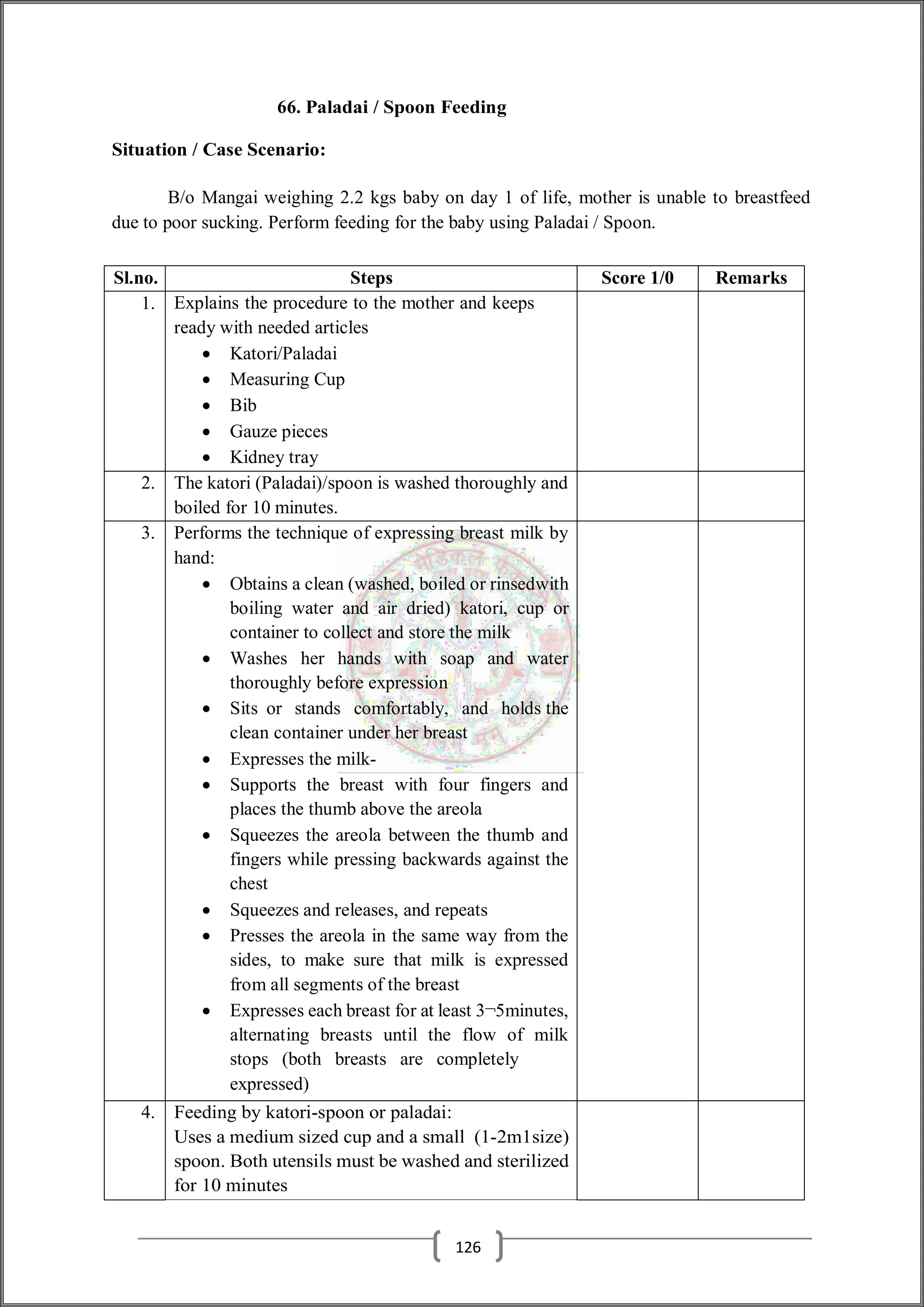 66. Paladai / Spoon Feeding
Situation / Case Scenario:
B/o Mangai weighing 2.2 kgs baby on day 1 of life, mother is unable to breastfeed
due to poor sucking. Perform feeding for the baby using Paladai / Spoon.
Sl.no. Steps Score 1/0 Remarks
1. Explains the procedure to the mother and keeps
ready with needed articles
 Katori/Paladai
 Measuring Cup
 Bib
 Gauze pieces
 Kidney tray
2. The katori (Paladai)/spoon is washed thoroughly and
boiled for 10 minutes.
3. Performs the technique of expressing breast milk by
hand:
 Obtains a clean (washed, boiled or rinsedwith
boiling water and air dried) katori, cup or
container to collect and store the milk
 Washes her hands with soap and water
thoroughly before expression
 Sits or stands comfortably, and holds the
clean container under her breast
 Expresses the milk-
 Supports the breast with four fingers and
places the thumb above the areola
 Squeezes the areola between the thumb and
fingers while pressing backwards against the
chest
 Squeezes and releases, and repeats
 Presses the areola in the same way from the
sides, to make sure that milk is expressed
from all segments of the breast
 Expresses each breast for at least 3¬5minutes,
alternating breasts until the flow of milk
stops (both breasts are completely
expressed)
4. Feeding by katori-spoon or paladai:
Uses a medium sized cup and a small (1-2m1size)
spoon. Both utensils must be washed and sterilized
for 10 minutes
126
 