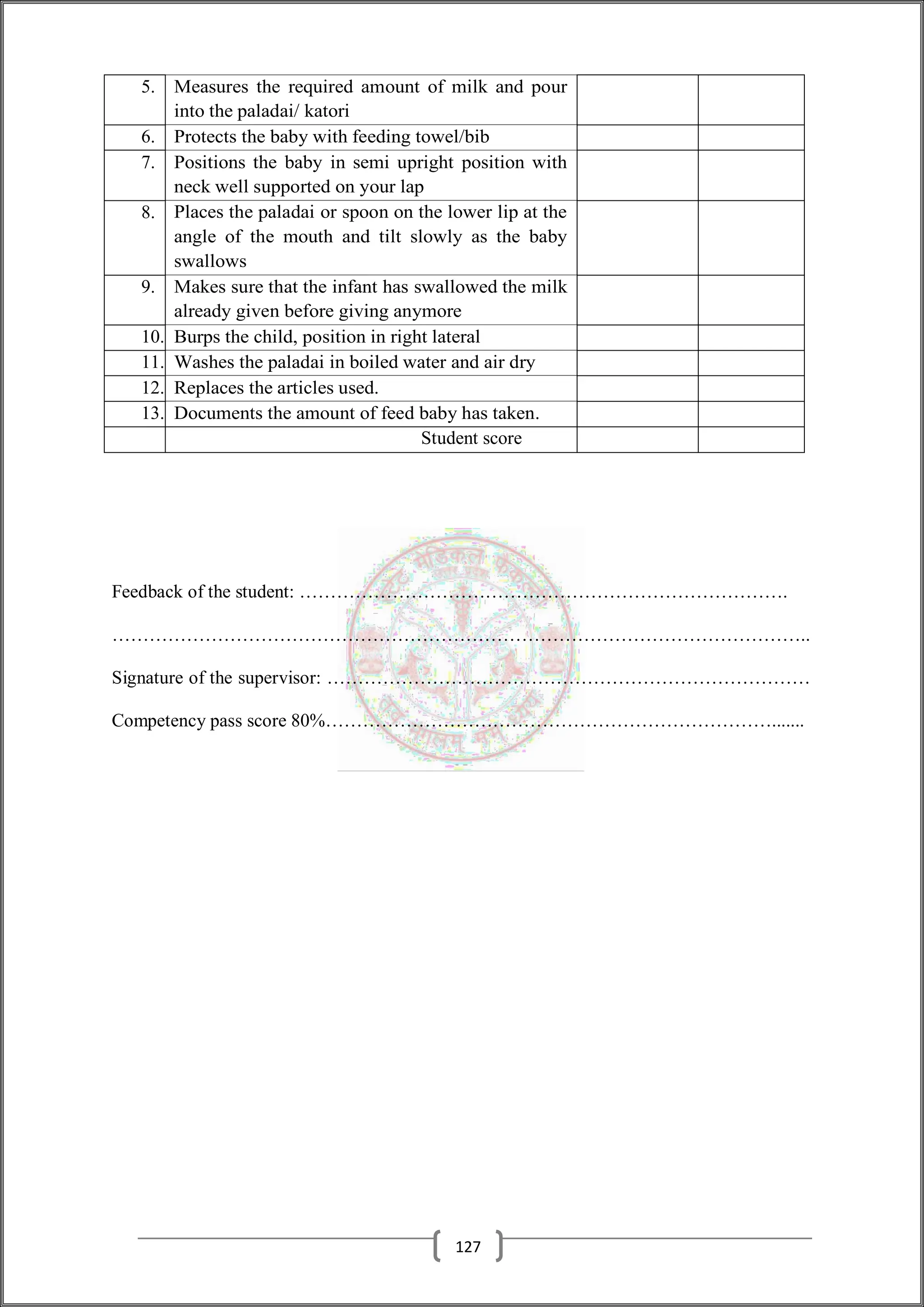 5. Measures the required amount of milk and pour
into the paladai/ katori
6. Protects the baby with feeding towel/bib
7. Positions the baby in semi upright position with
neck well supported on your lap
8. Places the paladai or spoon on the lower lip at the
angle of the mouth and tilt slowly as the baby
swallows
9. Makes sure that the infant has swallowed the milk
already given before giving anymore
10. Burps the child, position in right lateral
11. Washes the paladai in boiled water and air dry
12. Replaces the articles used.
13. Documents the amount of feed baby has taken.
Student score
Feedback of the student: …………………………………………………………………….
…………………………………………………………………………………………………..
Signature of the supervisor: ……………………………………………………………………
Competency pass score 80%……………………………………………………………….......
127
 