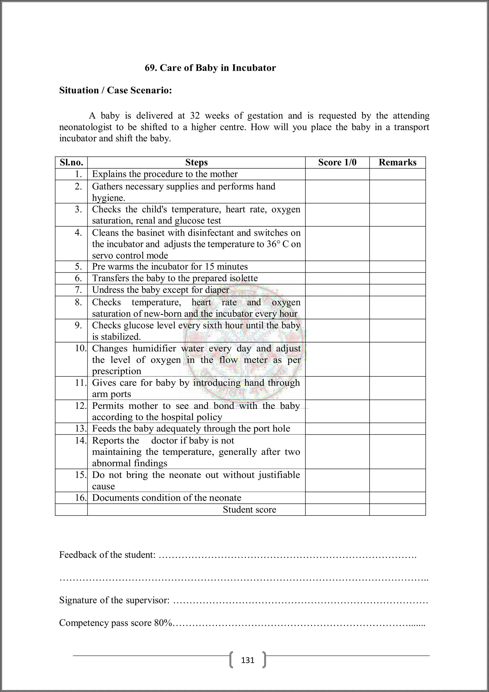 69. Care of Baby in Incubator
Situation / Case Scenario:
A baby is delivered at 32 weeks of gestation and is requested by the attending
neonatologist to be shifted to a higher centre. How will you place the baby in a transport
incubator and shift the baby.
Sl.no. Steps Score 1/0 Remarks
1. Explains the procedure to the mother
2. Gathers necessary supplies and performs hand
hygiene.
3. Checks the child's temperature, heart rate, oxygen
saturation, renal and glucose test
4. Cleans the basinet with disinfectant and switches on
the incubator and adjusts the temperature to 36° C on
servo control mode
5. Pre warms the incubator for 15 minutes
6. Transfers the baby to the prepared isolette
7. Undress the baby except for diaper
8. Checks temperature, heart rate and oxygen
saturation of new-born and the incubator every hour
9. Checks glucose level every sixth hour until the baby
is stabilized.
10. Changes humidifier water every day and adjust
the level of oxygen in the flow meter as per
prescription
11. Gives care for baby by introducing hand through
arm ports
12. Permits mother to see and bond with the baby
according to the hospital policy
13. Feeds the baby adequately through the port hole
14. Reports the doctor if baby is not
maintaining the temperature, generally after two
abnormal findings
15. Do not bring the neonate out without justifiable
cause
16. Documents condition of the neonate
Student score
Feedback of the student: …………………………………………………………………….
…………………………………………………………………………………………………..
Signature of the supervisor: ……………………………………………………………………
Competency pass score 80%……………………………………………………………….......
131
 