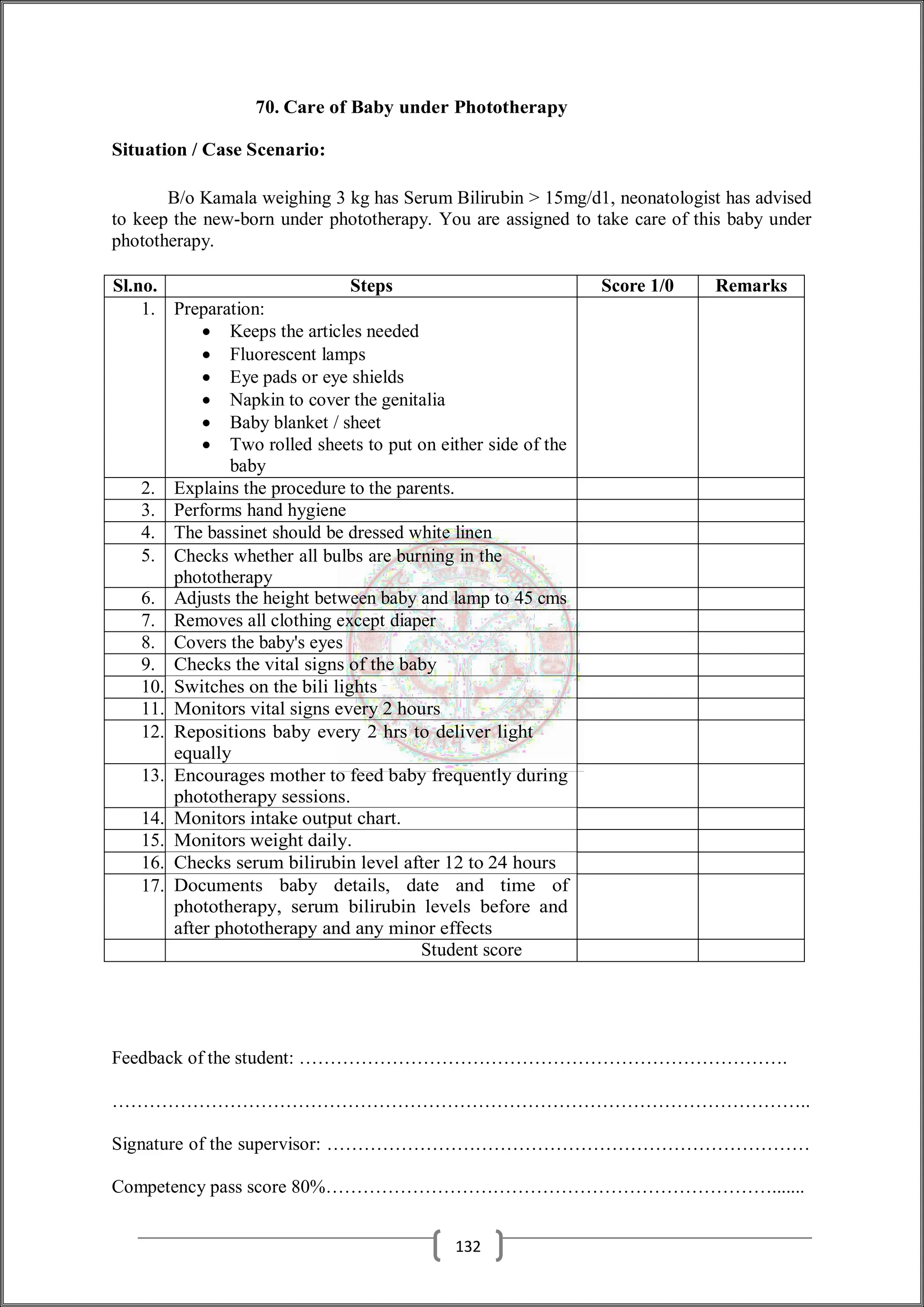 70. Care of Baby under Phototherapy
Situation / Case Scenario:
B/o Kamala weighing 3 kg has Serum Bilirubin > 15mg/d1, neonatologist has advised
to keep the new-born under phototherapy. You are assigned to take care of this baby under
phototherapy.
Sl.no. Steps Score 1/0 Remarks
1. Preparation:
 Keeps the articles needed
 Fluorescent lamps
 Eye pads or eye shields
 Napkin to cover the genitalia
 Baby blanket / sheet
 Two rolled sheets to put on either side of the
baby
2. Explains the procedure to the parents.
3. Performs hand hygiene
4. The bassinet should be dressed white linen
5. Checks whether all bulbs are burning in the
phototherapy
6. Adjusts the height between baby and lamp to 45 cms
7. Removes all clothing except diaper
8. Covers the baby's eyes
9. Checks the vital signs of the baby
10. Switches on the bili lights
11. Monitors vital signs every 2 hours
12. Repositions baby every 2 hrs to deliver light
equally
13. Encourages mother to feed baby frequently during
phototherapy sessions.
14. Monitors intake output chart.
15. Monitors weight daily.
16. Checks serum bilirubin level after 12 to 24 hours
17. Documents baby details, date and time of
phototherapy, serum bilirubin levels before and
after phototherapy and any minor effects
Student score
Feedback of the student: …………………………………………………………………….
…………………………………………………………………………………………………..
Signature of the supervisor: ……………………………………………………………………
Competency pass score 80%……………………………………………………………….......
132
 