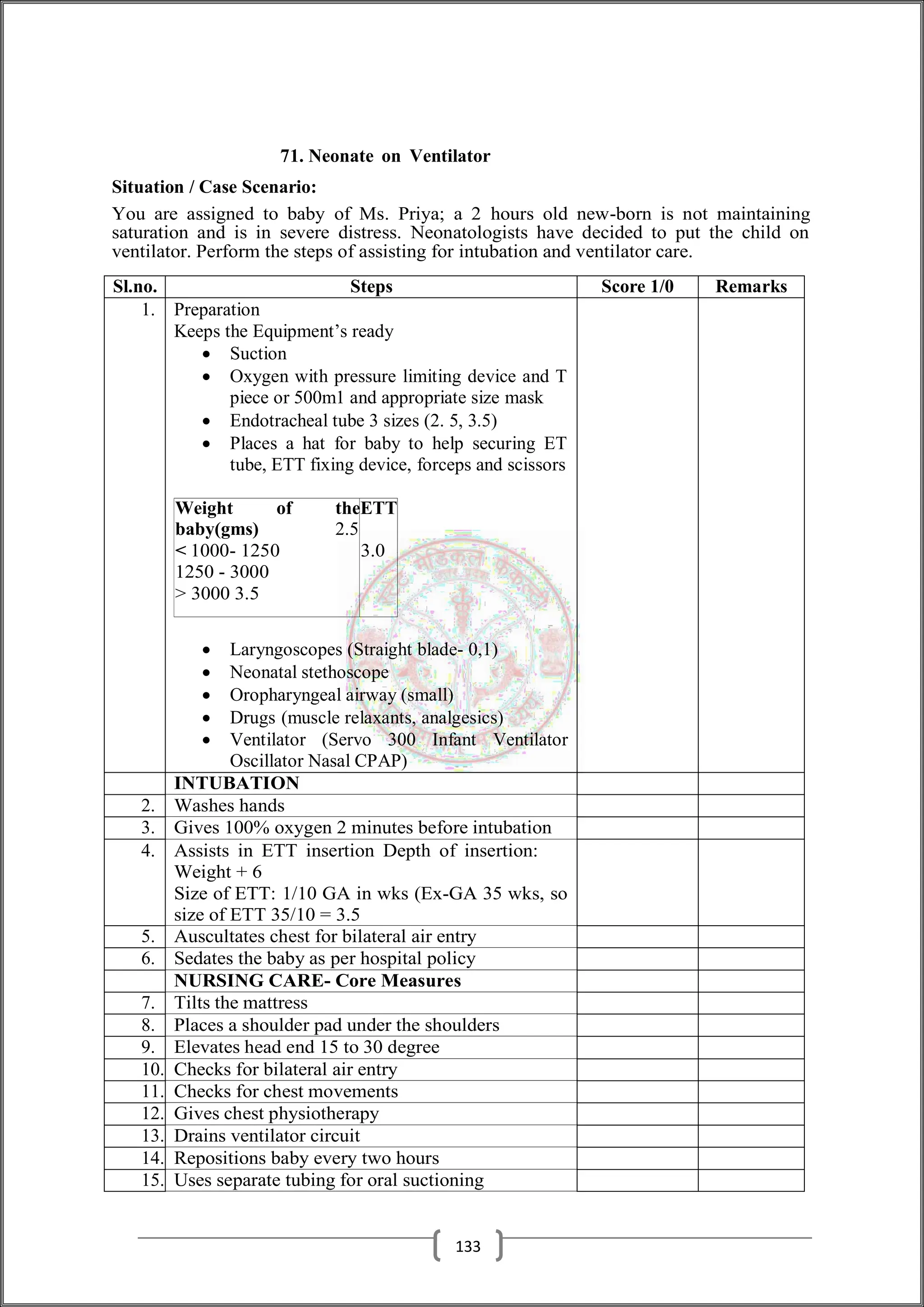 71. Neonate on Ventilator
Situation / Case Scenario:
You are assigned to baby of Ms. Priya; a 2 hours old new-born is not maintaining
saturation and is in severe distress. Neonatologists have decided to put the child on
ventilator. Perform the steps of assisting for intubation and ventilator care.
Sl.no. Steps Score 1/0 Remarks
1. Preparation
Keeps the Equipment’s ready
 Suction
 Oxygen with pressure limiting device and T
piece or 500m1 and appropriate size mask
 Endotracheal tube 3 sizes (2. 5, 3.5)
 Places a hat for baby to help securing ET
tube, ETT fixing device, forceps and scissors
Weight of theETT
baby(gms) 2.5
< 1000- 1250 3.0
1250 - 3000
> 3000 3.5
 Laryngoscopes (Straight blade- 0,1)
 Neonatal stethoscope
 Oropharyngeal airway (small)
 Drugs (muscle relaxants, analgesics)
 Ventilator (Servo 300 Infant Ventilator
Oscillator Nasal CPAP)
INTUBATION
2. Washes hands
3. Gives 100% oxygen 2 minutes before intubation
4. Assists in ETT insertion Depth of insertion:
Weight + 6
Size of ETT: 1/10 GA in wks (Ex-GA 35 wks, so
size of ETT 35/10 = 3.5
5. Auscultates chest for bilateral air entry
6. Sedates the baby as per hospital policy
NURSING CARE- Core Measures
7. Tilts the mattress
8. Places a shoulder pad under the shoulders
9. Elevates head end 15 to 30 degree
10. Checks for bilateral air entry
11. Checks for chest movements
12. Gives chest physiotherapy
13. Drains ventilator circuit
14. Repositions baby every two hours
15. Uses separate tubing for oral suctioning
133
 