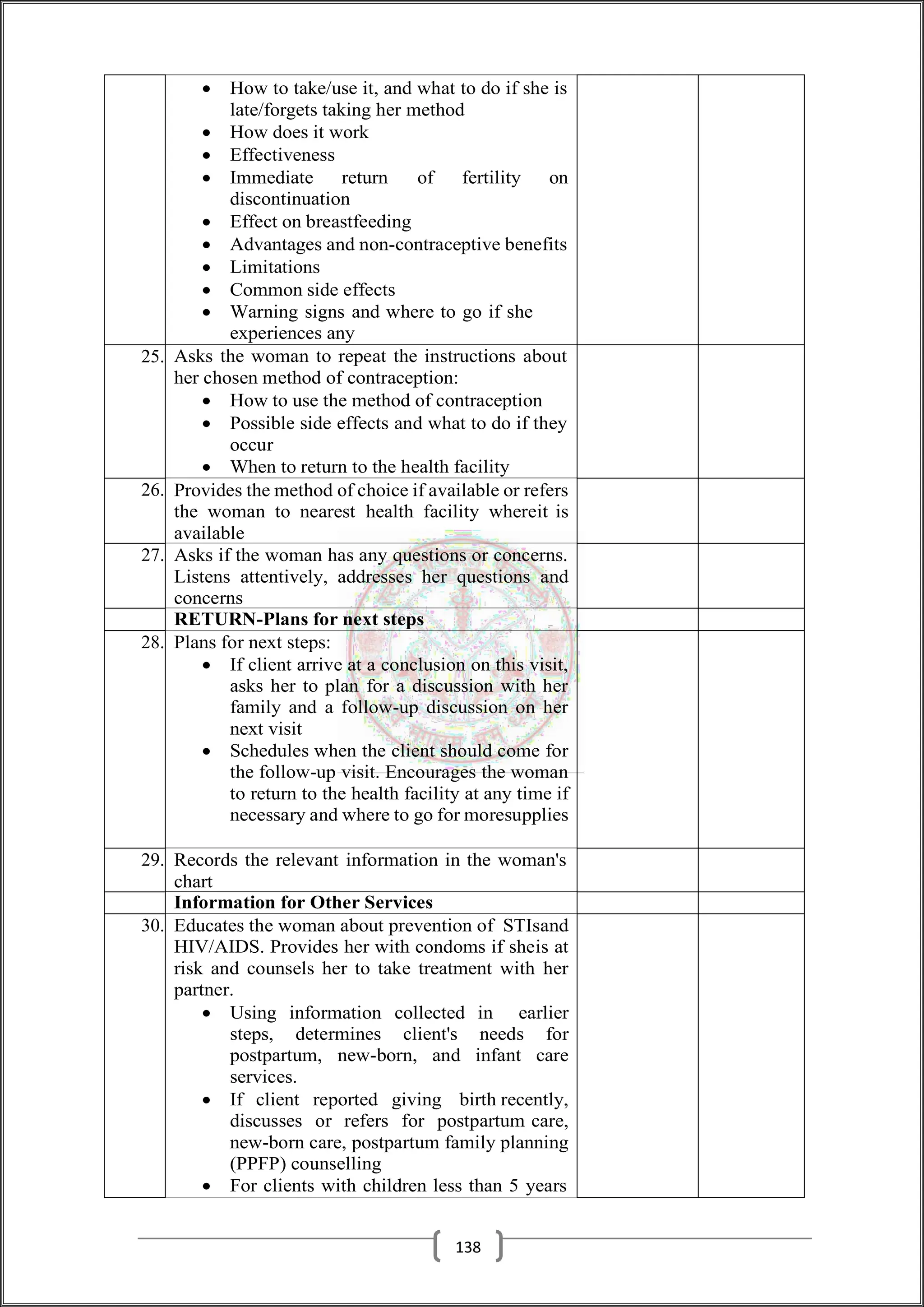  How to take/use it, and what to do if she is
late/forgets taking her method
 How does it work
 Effectiveness
 Immediate return of fertility on
discontinuation
 Effect on breastfeeding
 Advantages and non-contraceptive benefits
 Limitations
 Common side effects
 Warning signs and where to go if she
experiences any
25. Asks the woman to repeat the instructions about
her chosen method of contraception:
 How to use the method of contraception
 Possible side effects and what to do if they
occur
 When to return to the health facility
26. Provides the method of choice if available or refers
the woman to nearest health facility whereit is
available
27. Asks if the woman has any questions or concerns.
Listens attentively, addresses her questions and
concerns
RETURN-Plans for next steps
28. Plans for next steps:
 If client arrive at a conclusion on this visit,
asks her to plan for a discussion with her
family and a follow-up discussion on her
next visit
 Schedules when the client should come for
the follow-up visit. Encourages the woman
to return to the health facility at any time if
necessary and where to go for moresupplies
29. Records the relevant information in the woman's
chart
Information for Other Services
30. Educates the woman about prevention of STIsand
HIV/AIDS. Provides her with condoms if sheis at
risk and counsels her to take treatment with her
partner.
 Using information collected in earlier
steps, determines client's needs for
postpartum, new-born, and infant care
services.
 If client reported giving birth recently,
discusses or refers for postpartum care,
new-born care, postpartum family planning
(PPFP) counselling
 For clients with children less than 5 years
138
 