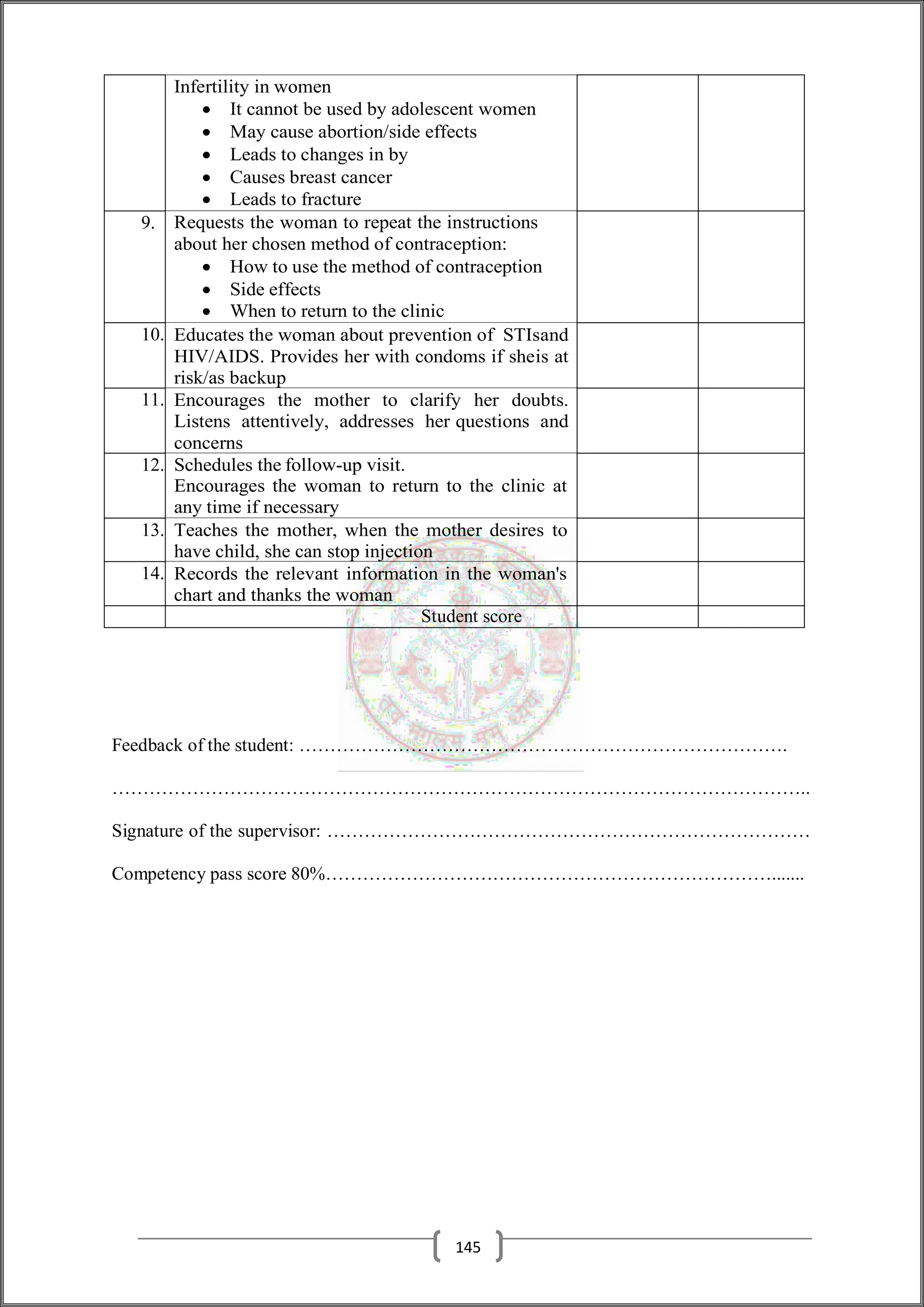 Infertility in women
 It cannot be used by adolescent women
 May cause abortion/side effects
 Leads to changes in by
 Causes breast cancer
 Leads to fracture
9. Requests the woman to repeat the instructions
about her chosen method of contraception:
 How to use the method of contraception
 Side effects
 When to return to the clinic
10. Educates the woman about prevention of STIsand
HIV/AIDS. Provides her with condoms if sheis at
risk/as backup
11. Encourages the mother to clarify her doubts.
Listens attentively, addresses her questions and
concerns
12. Schedules the follow-up visit.
Encourages the woman to return to the clinic at
any time if necessary
13. Teaches the mother, when the mother desires to
have child, she can stop injection
14. Records the relevant information in the woman's
chart and thanks the woman
Student score
Feedback of the student: …………………………………………………………………….
…………………………………………………………………………………………………..
Signature of the supervisor: ……………………………………………………………………
Competency pass score 80%……………………………………………………………….......
145
 