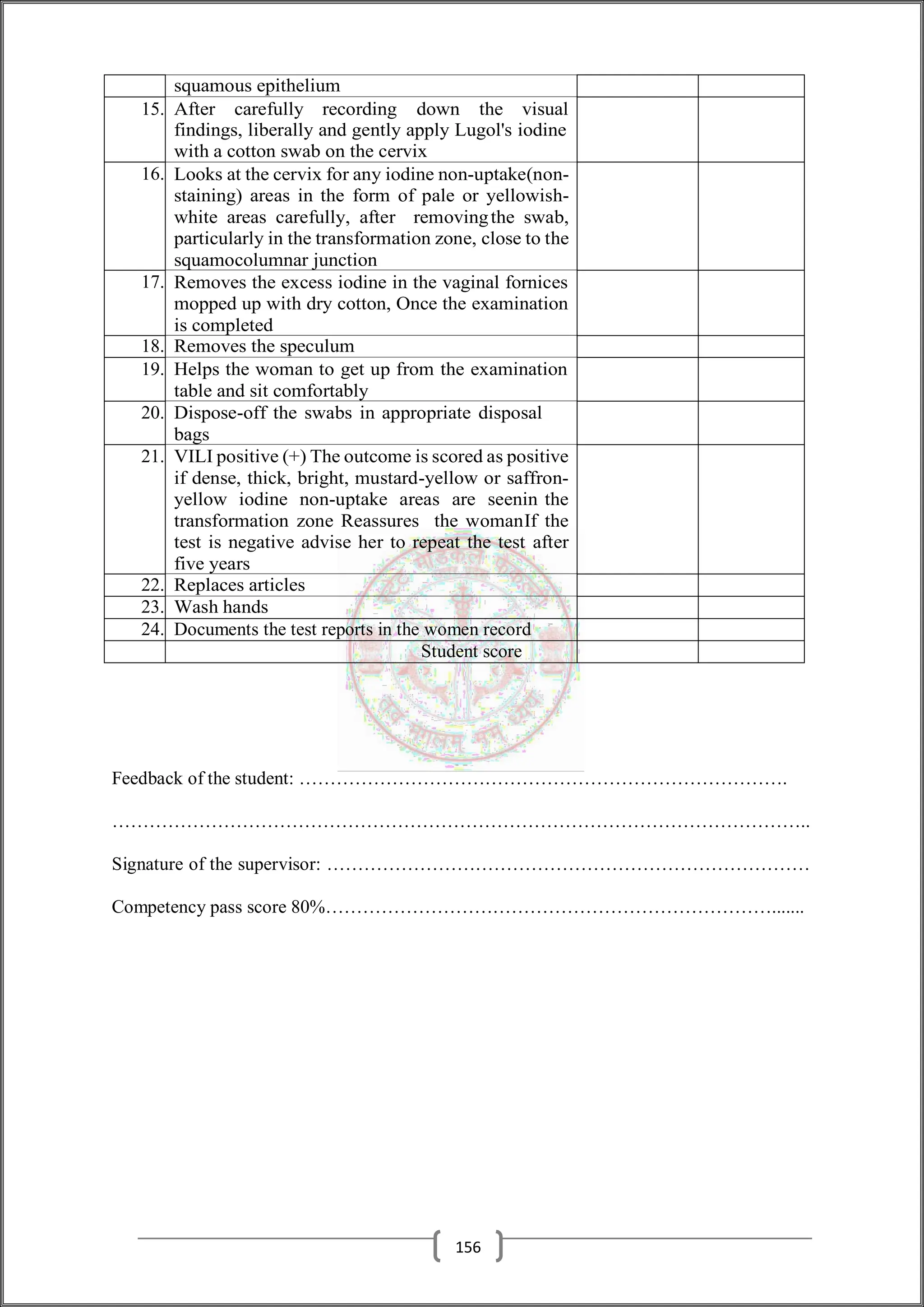 squamous epithelium
15. After carefully recording down the visual
findings, liberally and gently apply Lugol's iodine
with a cotton swab on the cervix
16. Looks at the cervix for any iodine non-uptake(non-
staining) areas in the form of pale or yellowish-
white areas carefully, after removingthe swab,
particularly in the transformation zone, close to the
squamocolumnar junction
17. Removes the excess iodine in the vaginal fornices
mopped up with dry cotton, Once the examination
is completed
18. Removes the speculum
19. Helps the woman to get up from the examination
table and sit comfortably
20. Dispose-off the swabs in appropriate disposal
bags
21. VILI positive (+) The outcome is scored as positive
if dense, thick, bright, mustard-yellow or saffron-
yellow iodine non-uptake areas are seenin the
transformation zone Reassures the womanIf the
test is negative advise her to repeat the test after
five years
22. Replaces articles
23. Wash hands
24. Documents the test reports in the women record
Student score
Feedback of the student: …………………………………………………………………….
…………………………………………………………………………………………………..
Signature of the supervisor: ……………………………………………………………………
Competency pass score 80%……………………………………………………………….......
156
 