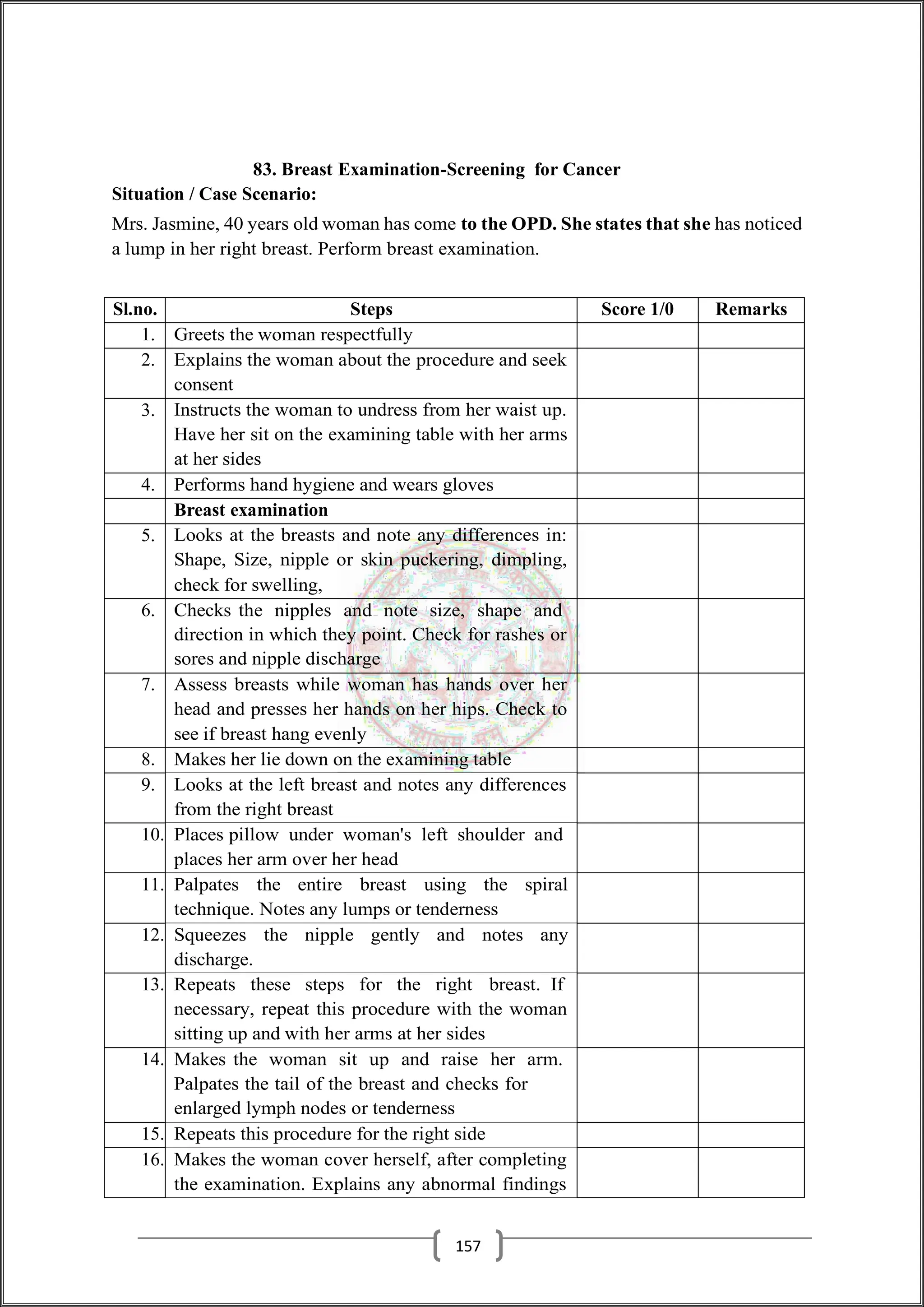 83. Breast Examination-Screening for Cancer
Situation / Case Scenario:
Mrs. Jasmine, 40 years old woman has come to the OPD. She states that she has noticed
a lump in her right breast. Perform breast examination.
Sl.no. Steps Score 1/0 Remarks
1. Greets the woman respectfully
2. Explains the woman about the procedure and seek
consent
3. Instructs the woman to undress from her waist up.
Have her sit on the examining table with her arms
at her sides
4. Performs hand hygiene and wears gloves
Breast examination
5. Looks at the breasts and note any differences in:
Shape, Size, nipple or skin puckering, dimpling,
check for swelling,
6. Checks the nipples and note size, shape and
direction in which they point. Check for rashes or
sores and nipple discharge
7. Assess breasts while woman has hands over her
head and presses her hands on her hips. Check to
see if breast hang evenly
8. Makes her lie down on the examining table
9. Looks at the left breast and notes any differences
from the right breast
10. Places pillow under woman's left shoulder and
places her arm over her head
11. Palpates the entire breast using the spiral
technique. Notes any lumps or tenderness
12. Squeezes the nipple gently and notes any
discharge.
13. Repeats these steps for the right breast. If
necessary, repeat this procedure with the woman
sitting up and with her arms at her sides
14. Makes the woman sit up and raise her arm.
Palpates the tail of the breast and checks for
enlarged lymph nodes or tenderness
15. Repeats this procedure for the right side
16. Makes the woman cover herself, after completing
the examination. Explains any abnormal findings
157
 