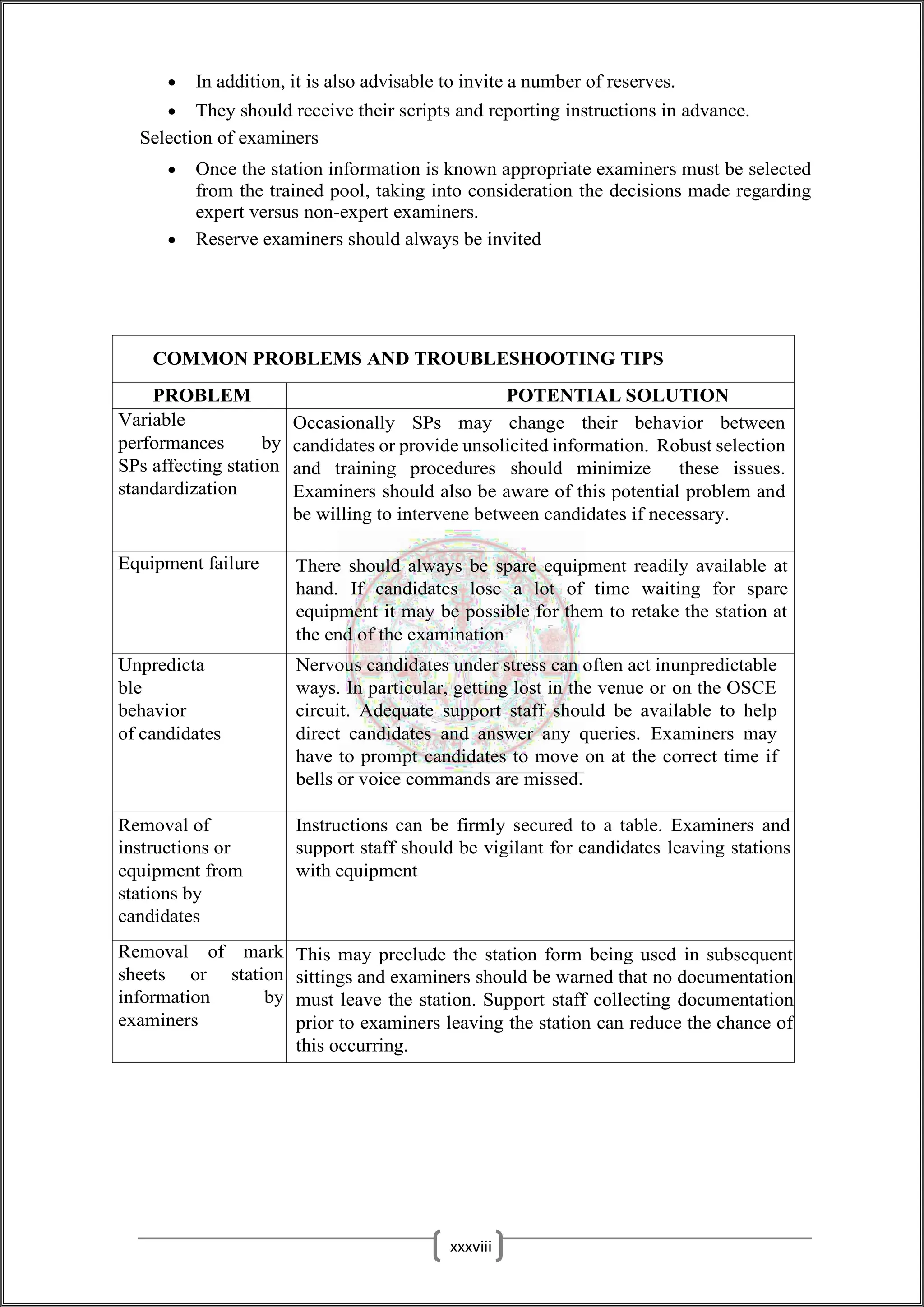  In addition, it is also advisable to invite a number of reserves.
 They should receive their scripts and reporting instructions in advance.
Selection of examiners
 Once the station information is known appropriate examiners must be selected
from the trained pool, taking into consideration the decisions made regarding
expert versus non-expert examiners.
 Reserve examiners should always be invited
COMMON PROBLEMS AND TROUBLESHOOTING TIPS
PROBLEM POTENTIAL SOLUTION
Variable
performances by
SPs affecting station
standardization
Occasionally SPs may change their behavior between
candidates or provide unsolicited information. Robust selection
and training procedures should minimize these issues.
Examiners should also be aware of this potential problem and
be willing to intervene between candidates if necessary.
Equipment failure There should always be spare equipment readily available at
hand. If candidates lose a lot of time waiting for spare
equipment it may be possible for them to retake the station at
the end of the examination
Unpredicta
ble
behavior
of candidates
Nervous candidates under stress can often act inunpredictable
ways. In particular, getting lost in the venue or on the OSCE
circuit. Adequate support staff should be available to help
direct candidates and answer any queries. Examiners may
have to prompt candidates to move on at the correct time if
bells or voice commands are missed.
Removal of
instructions or
equipment from
stations by
candidates
Instructions can be firmly secured to a table. Examiners and
support staff should be vigilant for candidates leaving stations
with equipment
Removal of mark
sheets or station
information by
examiners
This may preclude the station form being used in subsequent
sittings and examiners should be warned that no documentation
must leave the station. Support staff collecting documentation
prior to examiners leaving the station can reduce the chance of
this occurring.
xxxviii
 