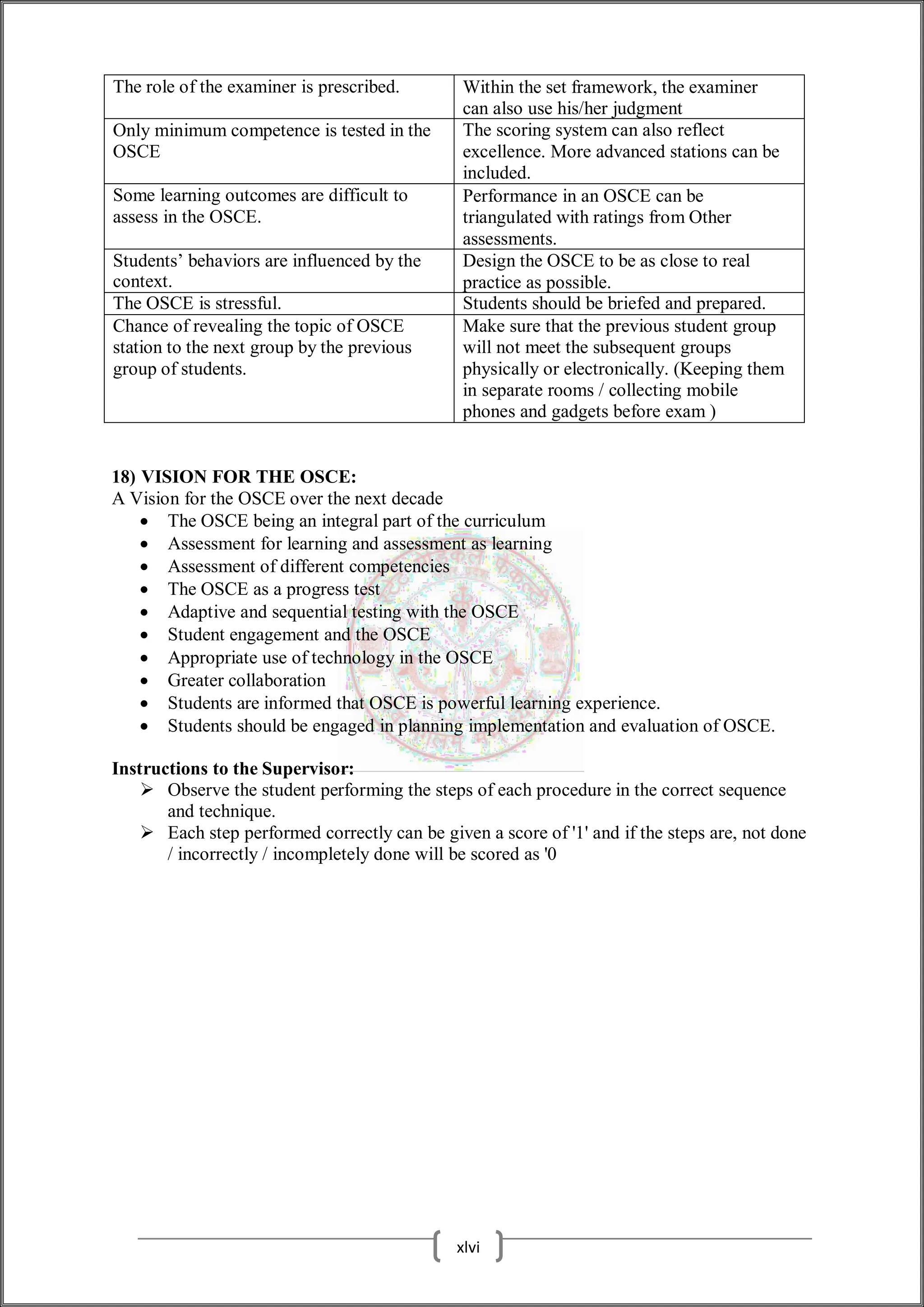 The role of the examiner is prescribed. Within the set framework, the examiner
can also use his/her judgment
Only minimum competence is tested in the
OSCE
The scoring system can also reflect
excellence. More advanced stations can be
included.
Some learning outcomes are difficult to
assess in the OSCE.
Performance in an OSCE can be
triangulated with ratings from Other
assessments.
Students’ behaviors are influenced by the
context.
Design the OSCE to be as close to real
practice as possible.
The OSCE is stressful. Students should be briefed and prepared.
Chance of revealing the topic of OSCE
station to the next group by the previous
group of students.
Make sure that the previous student group
will not meet the subsequent groups
physically or electronically. (Keeping them
in separate rooms / collecting mobile
phones and gadgets before exam )
18) VISION FOR THE OSCE:
A Vision for the OSCE over the next decade
 The OSCE being an integral part of the curriculum
 Assessment for learning and assessment as learning
 Assessment of different competencies
 The OSCE as a progress test
 Adaptive and sequential testing with the OSCE
 Student engagement and the OSCE
 Appropriate use of technology in the OSCE
 Greater collaboration
 Students are informed that OSCE is powerful learning experience.
 Students should be engaged in planning implementation and evaluation of OSCE.
Instructions to the Supervisor:
 Observe the student performing the steps of each procedure in the correct sequence
and technique.
 Each step performed correctly can be given a score of '1' and if the steps are, not done
/ incorrectly / incompletely done will be scored as '0
xlvi
 