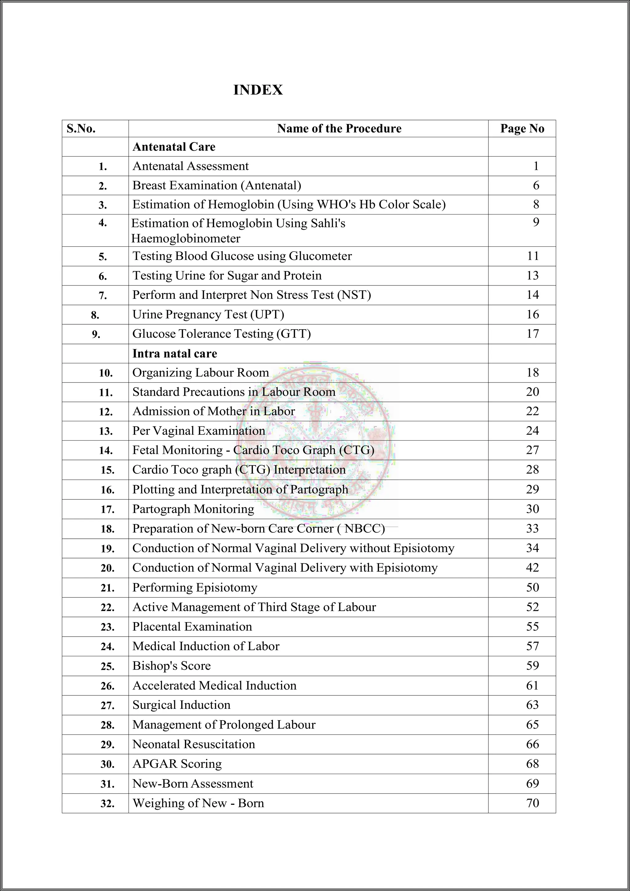 xlvii
INDEX
S.No. Name of the Procedure Page No
Antenatal Care
1. Antenatal Assessment 1
2. Breast Examination (Antenatal) 6
3. Estimation of Hemoglobin (Using WHO's Hb Color Scale) 8
4. Estimation of Hemoglobin Using Sahli's
Haemoglobinometer
9
5. Testing Blood Glucose using Glucometer 11
6. Testing Urine for Sugar and Protein 13
7. Perform and Interpret Non Stress Test (NST) 14
8. Urine Pregnancy Test (UPT) 16
9. Glucose Tolerance Testing (GTT) 17
Intra natal care
10. Organizing Labour Room 18
11. Standard Precautions in Labour Room 20
12. Admission of Mother in Labor 22
13. Per Vaginal Examination 24
14. Fetal Monitoring - Cardio Toco Graph (CTG) 27
15. Cardio Toco graph (CTG) Interpretation 28
16. Plotting and Interpretation of Partograph 29
17. Partograph Monitoring 30
18. Preparation of New-born Care Corner ( NBCC) 33
19. Conduction of Normal Vaginal Delivery without Episiotomy 34
20. Conduction of Normal Vaginal Delivery with Episiotomy 42
21. Performing Episiotomy 50
22. Active Management of Third Stage of Labour 52
23. Placental Examination 55
24. Medical Induction of Labor 57
25. Bishop's Score 59
26. Accelerated Medical Induction 61
27. Surgical Induction 63
28. Management of Prolonged Labour 65
29. Neonatal Resuscitation 66
30. APGAR Scoring 68
31. New-Born Assessment 69
32. Weighing of New - Born 70
 