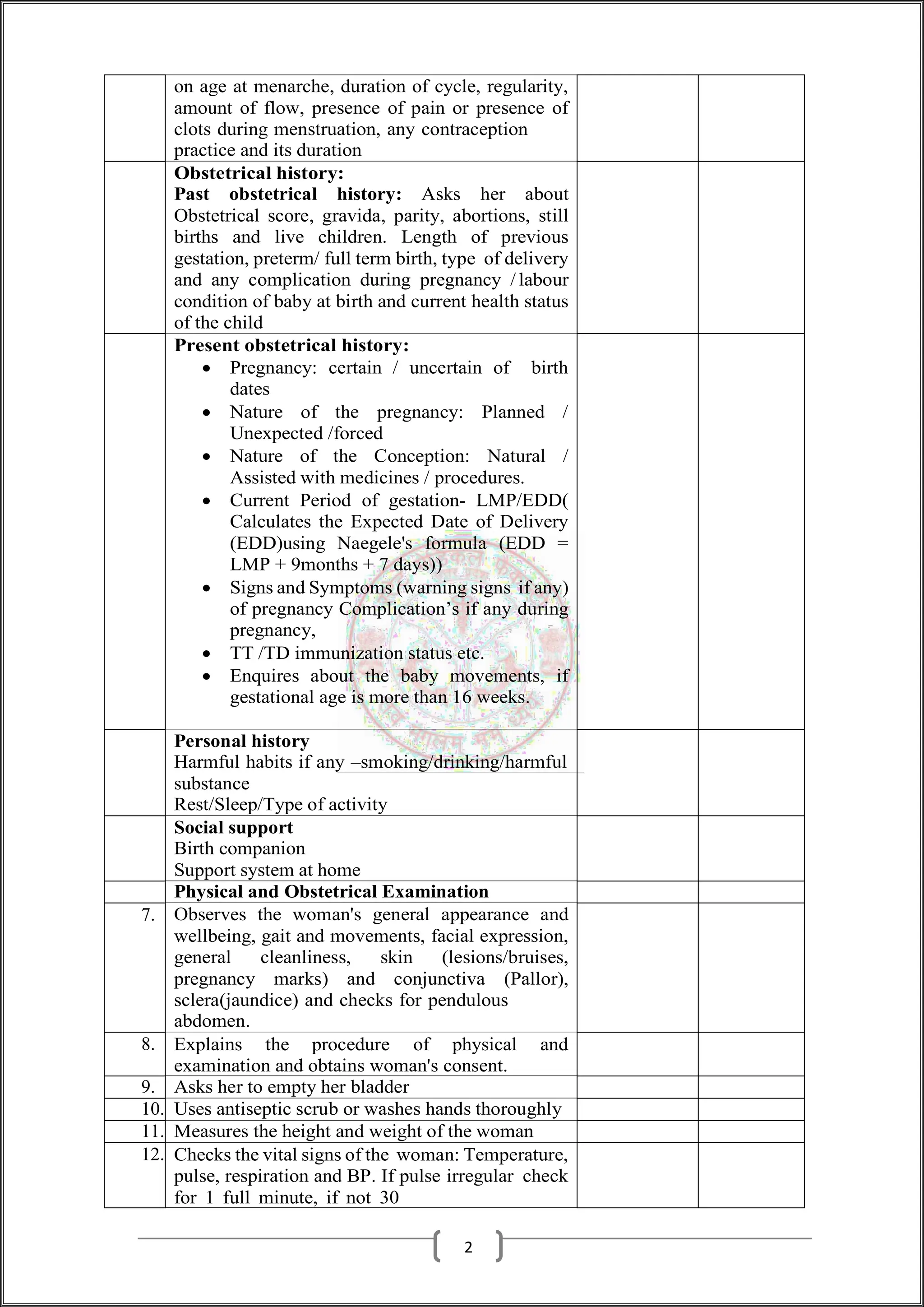 on age at menarche, duration of cycle, regularity,
amount of flow, presence of pain or presence of
clots during menstruation, any contraception
practice and its duration
Obstetrical history:
Past obstetrical history: Asks her about
Obstetrical score, gravida, parity, abortions, still
births and live children. Length of previous
gestation, preterm/ full term birth, type of delivery
and any complication during pregnancy / labour
condition of baby at birth and current health status
of the child
Present obstetrical history:
 Pregnancy: certain / uncertain of birth
dates
 Nature of the pregnancy: Planned /
Unexpected /forced
 Nature of the Conception: Natural /
Assisted with medicines / procedures.
 Current Period of gestation- LMP/EDD(
Calculates the Expected Date of Delivery
(EDD)using Naegele's formula (EDD =
LMP + 9months + 7 days))
 Signs and Symptoms (warning signs if any)
of pregnancy Complication’s if any during
pregnancy,
 TT /TD immunization status etc.
 Enquires about the baby movements, if
gestational age is more than 16 weeks.
Personal history
Harmful habits if any –smoking/drinking/harmful
substance
Rest/Sleep/Type of activity
Social support
Birth companion
Support system at home
Physical and Obstetrical Examination
7. Observes the woman's general appearance and
wellbeing, gait and movements, facial expression,
general cleanliness, skin (lesions/bruises,
pregnancy marks) and conjunctiva (Pallor),
sclera(jaundice) and checks for pendulous
abdomen.
8. Explains the procedure of physical and
examination and obtains woman's consent.
9. Asks her to empty her bladder
10. Uses antiseptic scrub or washes hands thoroughly
11. Measures the height and weight of the woman
12. Checks the vital signs of the woman: Temperature,
pulse, respiration and BP. If pulse irregular check
for 1 full minute, if not 30
2
 