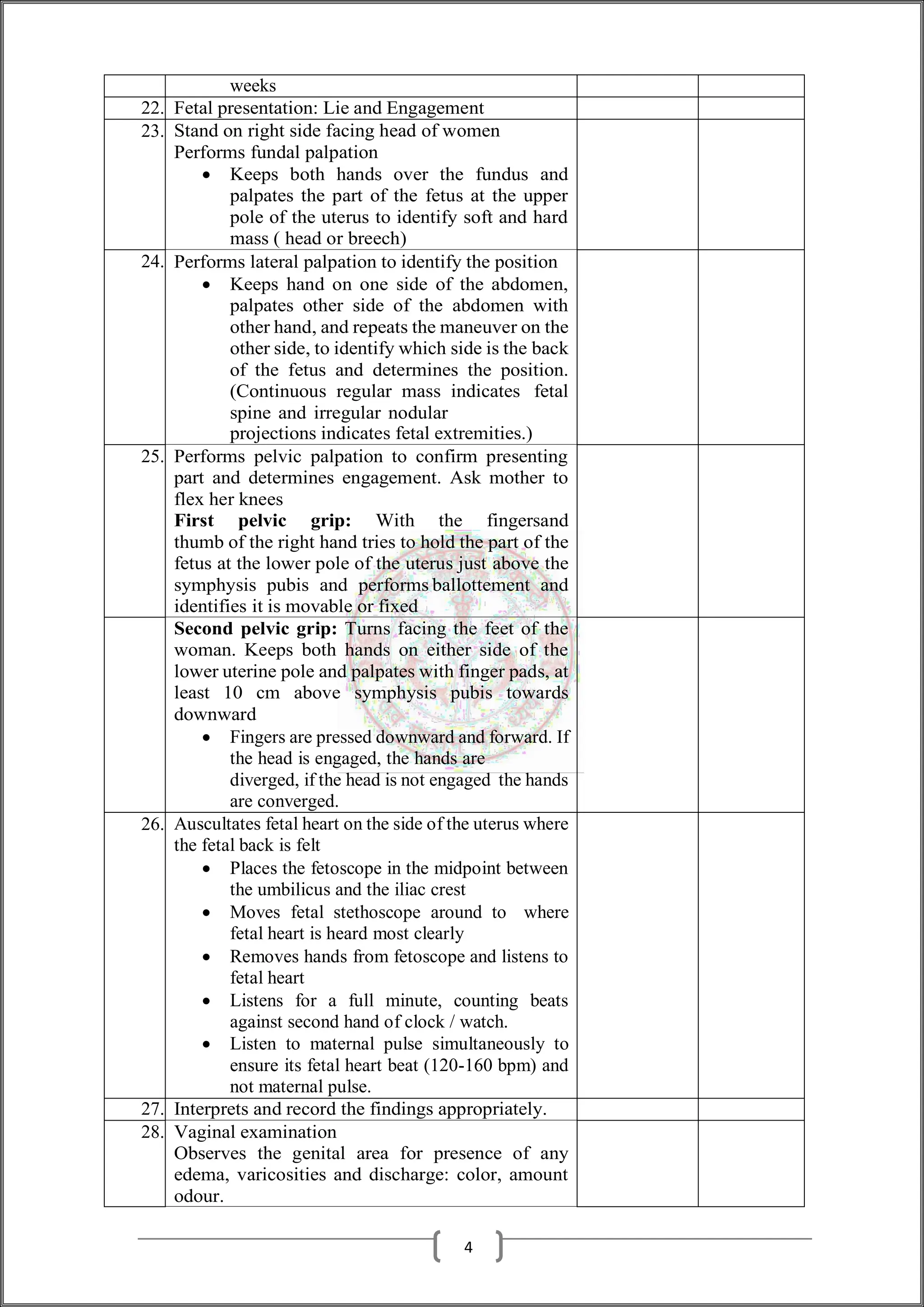 weeks
22. Fetal presentation: Lie and Engagement
23. Stand on right side facing head of women
Performs fundal palpation
 Keeps both hands over the fundus and
palpates the part of the fetus at the upper
pole of the uterus to identify soft and hard
mass ( head or breech)
24. Performs lateral palpation to identify the position
 Keeps hand on one side of the abdomen,
palpates other side of the abdomen with
other hand, and repeats the maneuver on the
other side, to identify which side is the back
of the fetus and determines the position.
(Continuous regular mass indicates fetal
spine and irregular nodular
projections indicates fetal extremities.)
25. Performs pelvic palpation to confirm presenting
part and determines engagement. Ask mother to
flex her knees
First pelvic grip: With the fingersand
thumb of the right hand tries to hold the part of the
fetus at the lower pole of the uterus just above the
symphysis pubis and performs ballottement and
identifies it is movable or fixed
Second pelvic grip: Turns facing the feet of the
woman. Keeps both hands on either side of the
lower uterine pole and palpates with finger pads, at
least 10 cm above symphysis pubis towards
downward
 Fingers are pressed downward and forward. If
the head is engaged, the hands are
diverged, if the head is not engaged the hands
are converged.
26. Auscultates fetal heart on the side of the uterus where
the fetal back is felt
 Places the fetoscope in the midpoint between
the umbilicus and the iliac crest
 Moves fetal stethoscope around to where
fetal heart is heard most clearly
 Removes hands from fetoscope and listens to
fetal heart
 Listens for a full minute, counting beats
against second hand of clock / watch.
 Listen to maternal pulse simultaneously to
ensure its fetal heart beat (120-160 bpm) and
not maternal pulse.
27. Interprets and record the findings appropriately.
28. Vaginal examination
Observes the genital area for presence of any
edema, varicosities and discharge: color, amount
odour.
4
 