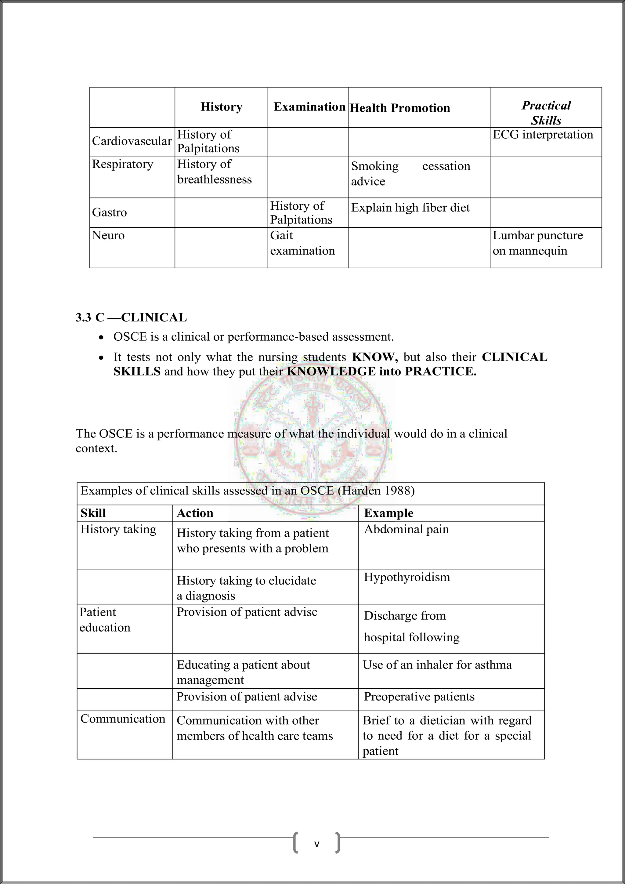 History Examination Health Promotion Practical
Skills
Cardiovascular
History of
Palpitations
ECG interpretation
Respiratory History of
breathlessness
Smoking cessation
advice
Gastro
History of
Palpitations
Explain high fiber diet
Neuro Gait
examination
Lumbar puncture
on mannequin
3.3 C —CLINICAL
 OSCE is a clinical or performance-based assessment.
 It tests not only what the nursing students KNOW, but also their CLINICAL
SKILLS and how they put their KNOWLEDGE into PRACTICE.
The OSCE is a performance measure of what the individual would do in a clinical
context.
Examples of clinical skills assessed in an OSCE (Harden 1988)
Skill Action Example
History taking History taking from a patient
who presents with a problem
Abdominal pain
History taking to elucidate
a diagnosis
Hypothyroidism
Patient
education
Provision of patient advise Discharge from
hospital following
Educating a patient about
management
Use of an inhaler for asthma
Provision of patient advise Preoperative patients
Communication Communication with other
members of health care teams
Brief to a dietician with regard
to need for a diet for a special
patient
v
 