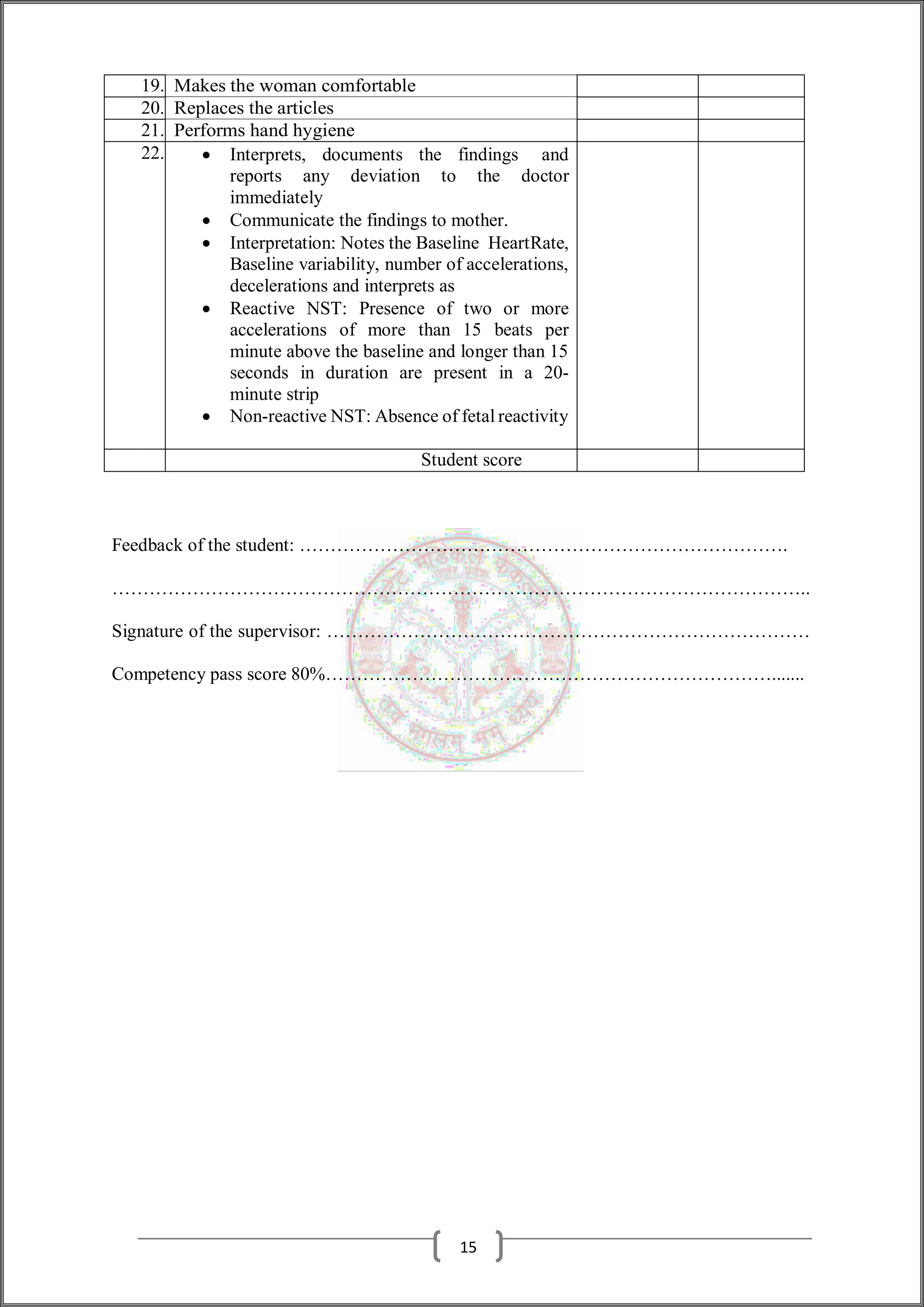 19. Makes the woman comfortable
20. Replaces the articles
21. Performs hand hygiene
22.  Interprets, documents the findings and
reports any deviation to the doctor
immediately
 Communicate the findings to mother.
 Interpretation: Notes the Baseline HeartRate,
Baseline variability, number of accelerations,
decelerations and interprets as
 Reactive NST: Presence of two or more
accelerations of more than 15 beats per
minute above the baseline and longer than 15
seconds in duration are present in a 20-
minute strip
 Non-reactive NST: Absence of fetal reactivity
Student score
Feedback of the student: …………………………………………………………………….
…………………………………………………………………………………………………..
Signature of the supervisor: ……………………………………………………………………
Competency pass score 80%……………………………………………………………….......
15
 
