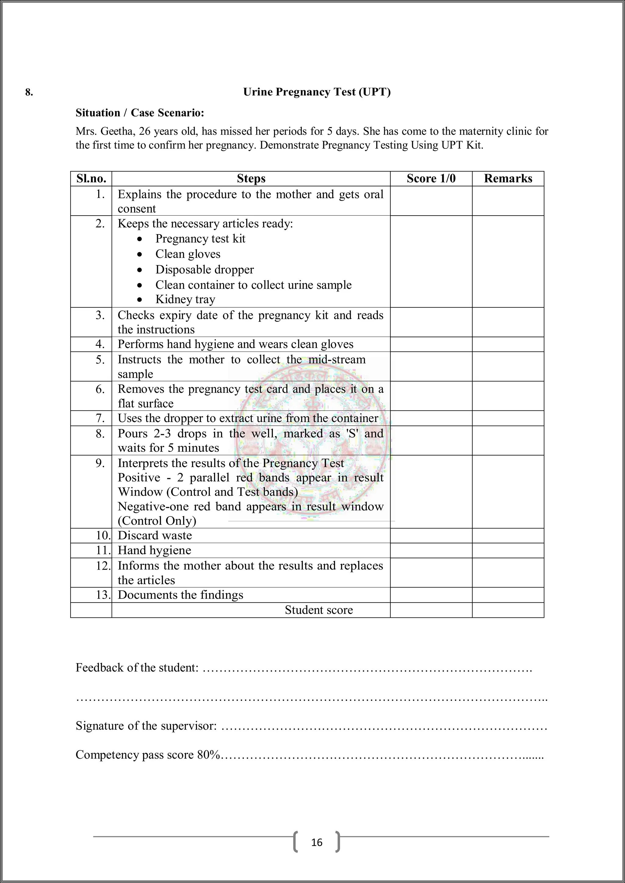 8. Urine Pregnancy Test (UPT)
Situation / Case Scenario:
Mrs. Geetha, 26 years old, has missed her periods for 5 days. She has come to the maternity clinic for
the first time to confirm her pregnancy. Demonstrate Pregnancy Testing Using UPT Kit.
Sl.no. Steps Score 1/0 Remarks
1. Explains the procedure to the mother and gets oral
consent
2. Keeps the necessary articles ready:
 Pregnancy test kit
 Clean gloves
 Disposable dropper
 Clean container to collect urine sample
 Kidney tray
3. Checks expiry date of the pregnancy kit and reads
the instructions
4. Performs hand hygiene and wears clean gloves
5. Instructs the mother to collect the mid-stream
sample
6. Removes the pregnancy test card and places it on a
flat surface
7. Uses the dropper to extract urine from the container
8. Pours 2-3 drops in the well, marked as 'S' and
waits for 5 minutes
9. Interprets the results of the Pregnancy Test
Positive - 2 parallel red bands appear in result
Window (Control and Test bands)
Negative-one red band appears in result window
(Control Only)
10. Discard waste
11. Hand hygiene
12. Informs the mother about the results and replaces
the articles
13. Documents the findings
Student score
Feedback of the student: …………………………………………………………………….
…………………………………………………………………………………………………..
Signature of the supervisor: ……………………………………………………………………
Competency pass score 80%……………………………………………………………….......
16
 