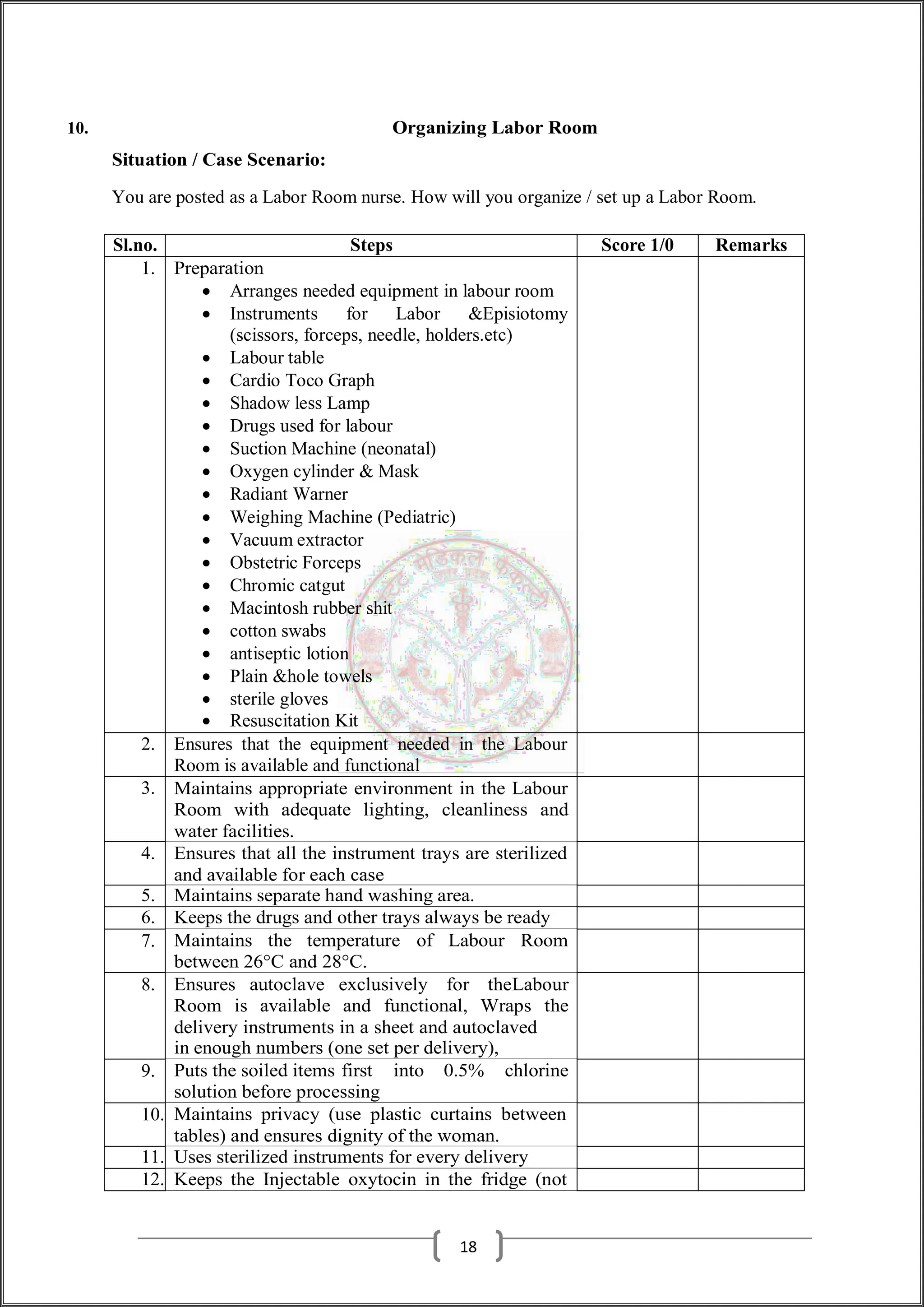 10. Organizing Labor Room
Situation / Case Scenario:
You are posted as a Labor Room nurse. How will you organize / set up a Labor Room.
Sl.no. Steps Score 1/0 Remarks
1. Preparation
 Arranges needed equipment in labour room
 Instruments for Labor &Episiotomy
(scissors, forceps, needle, holders.etc)
 Labour table
 Cardio Toco Graph
 Shadow less Lamp
 Drugs used for labour
 Suction Machine (neonatal)
 Oxygen cylinder & Mask
 Radiant Warner
 Weighing Machine (Pediatric)
 Vacuum extractor
 Obstetric Forceps
 Chromic catgut
 Macintosh rubber shit
 cotton swabs
 antiseptic lotion
 Plain &hole towels
 sterile gloves
 Resuscitation Kit
2. Ensures that the equipment needed in the Labour
Room is available and functional
3. Maintains appropriate environment in the Labour
Room with adequate lighting, cleanliness and
water facilities.
4. Ensures that all the instrument trays are sterilized
and available for each case
5. Maintains separate hand washing area.
6. Keeps the drugs and other trays always be ready
7. Maintains the temperature of Labour Room
between 26°C and 28°C.
8. Ensures autoclave exclusively for theLabour
Room is available and functional, Wraps the
delivery instruments in a sheet and autoclaved
in enough numbers (one set per delivery),
9. Puts the soiled items first into 0.5% chlorine
solution before processing
10. Maintains privacy (use plastic curtains between
tables) and ensures dignity of the woman.
11. Uses sterilized instruments for every delivery
12. Keeps the Injectable oxytocin in the fridge (not
18
 