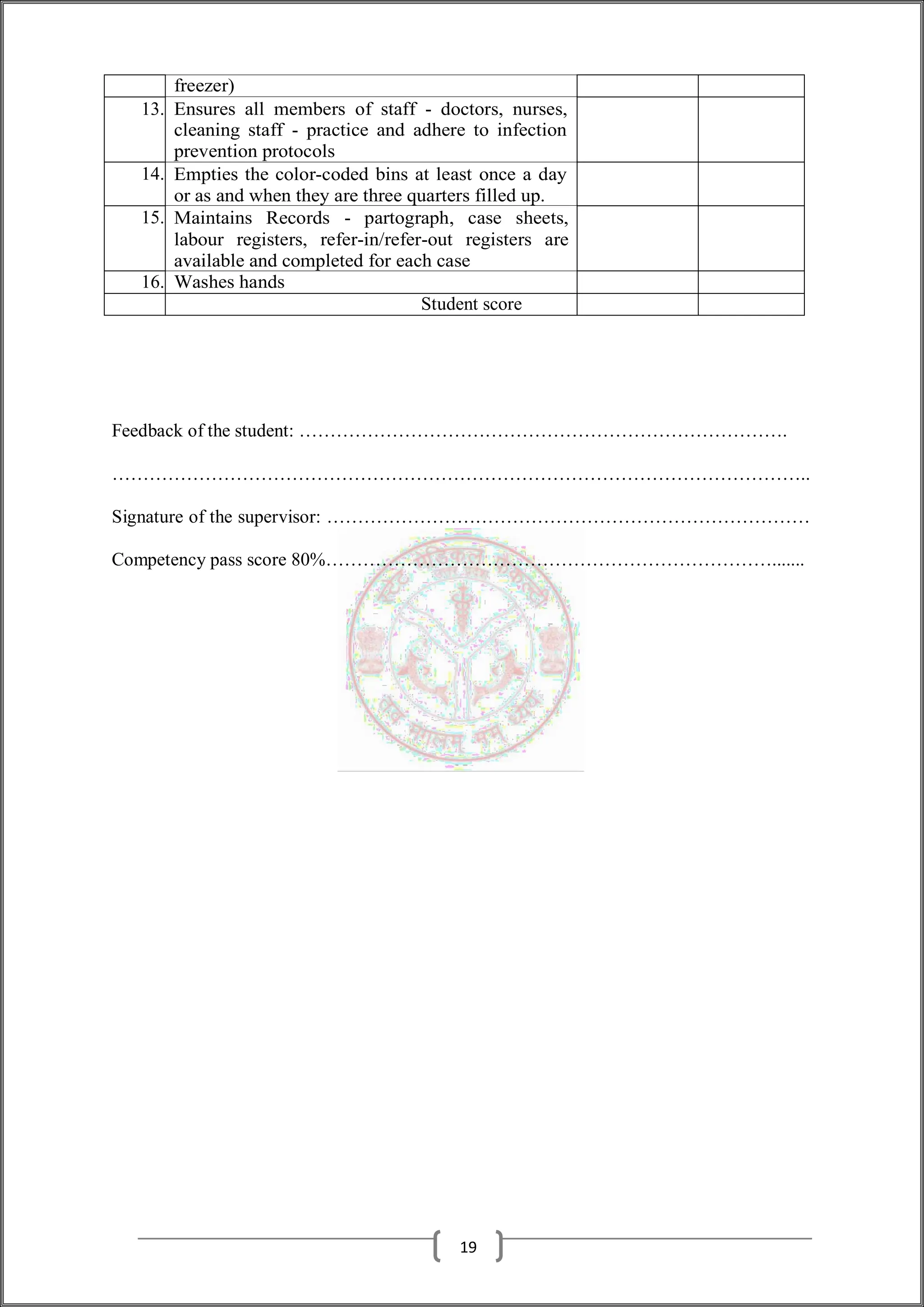 freezer)
13. Ensures all members of staff - doctors, nurses,
cleaning staff - practice and adhere to infection
prevention protocols
14. Empties the color-coded bins at least once a day
or as and when they are three quarters filled up.
15. Maintains Records - partograph, case sheets,
labour registers, refer-in/refer-out registers are
available and completed for each case
16. Washes hands
Student score
Feedback of the student: …………………………………………………………………….
…………………………………………………………………………………………………..
Signature of the supervisor: ……………………………………………………………………
Competency pass score 80%……………………………………………………………….......
19
 