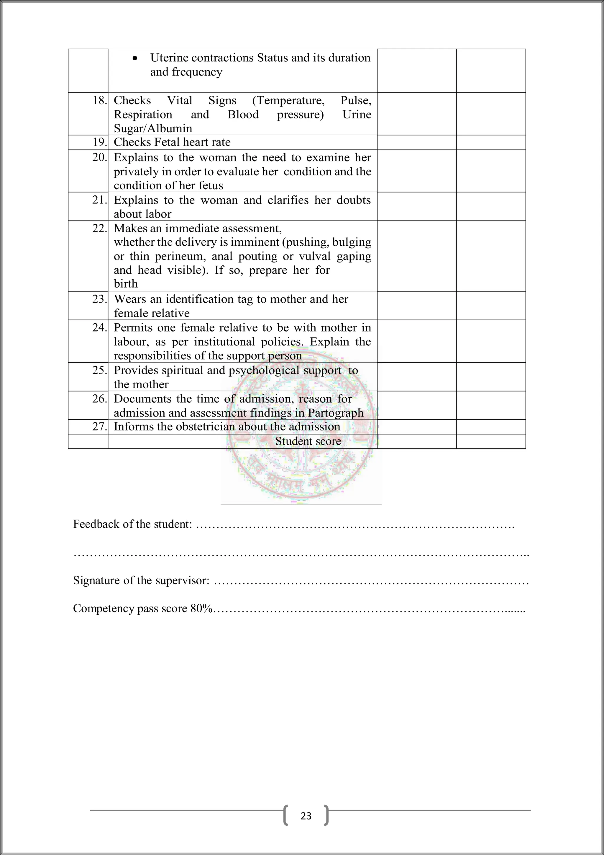  Uterine contractions Status and its duration
and frequency
18. Checks Vital Signs (Temperature, Pulse,
Respiration and Blood pressure) Urine
Sugar/Albumin
19. Checks Fetal heart rate
20. Explains to the woman the need to examine her
privately in order to evaluate her condition and the
condition of her fetus
21. Explains to the woman and clarifies her doubts
about labor
22. Makes an immediate assessment,
whether the delivery is imminent (pushing, bulging
or thin perineum, anal pouting or vulval gaping
and head visible). If so, prepare her for
birth
23. Wears an identification tag to mother and her
female relative
24. Permits one female relative to be with mother in
labour, as per institutional policies. Explain the
responsibilities of the support person
25. Provides spiritual and psychological support to
the mother
26. Documents the time of admission, reason for
admission and assessment findings in Partograph
27. Informs the obstetrician about the admission
Student score
Feedback of the student: …………………………………………………………………….
…………………………………………………………………………………………………..
Signature of the supervisor: ……………………………………………………………………
Competency pass score 80%……………………………………………………………….......
23
 