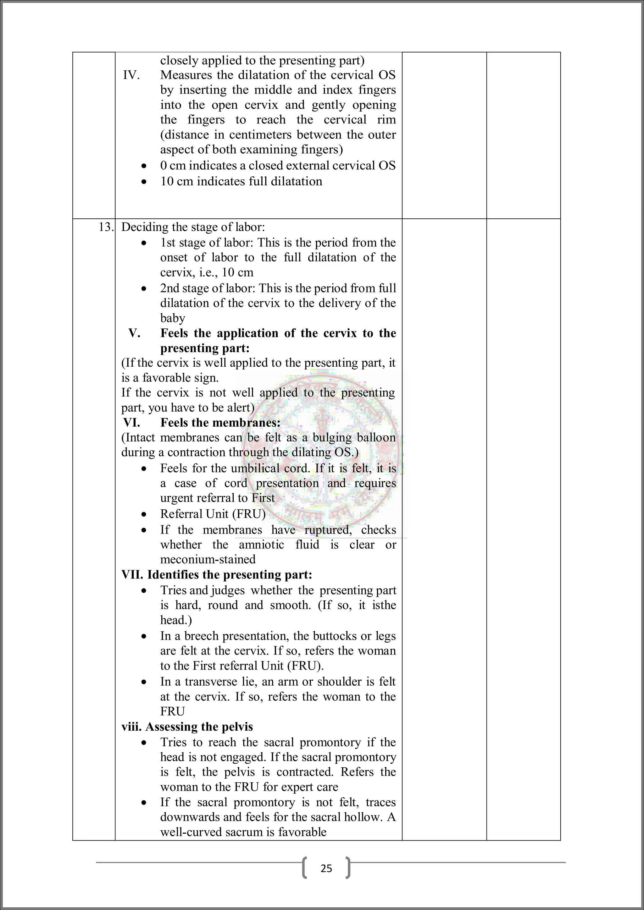 closely applied to the presenting part)
IV. Measures the dilatation of the cervical OS
by inserting the middle and index fingers
into the open cervix and gently opening
the fingers to reach the cervical rim
(distance in centimeters between the outer
aspect of both examining fingers)
 0 cm indicates a closed external cervical OS
 10 cm indicates full dilatation
13. Deciding the stage of labor:
 1st stage of labor: This is the period from the
onset of labor to the full dilatation of the
cervix, i.e., 10 cm
 2nd stage of labor: This is the period from full
dilatation of the cervix to the delivery of the
baby
V. Feels the application of the cervix to the
presenting part:
(If the cervix is well applied to the presenting part, it
is a favorable sign.
If the cervix is not well applied to the presenting
part, you have to be alert)
VI. Feels the membranes:
(Intact membranes can be felt as a bulging balloon
during a contraction through the dilating OS.)
 Feels for the umbilical cord. If it is felt, it is
a case of cord presentation and requires
urgent referral to First
 Referral Unit (FRU)
 If the membranes have ruptured, checks
whether the amniotic fluid is clear or
meconium-stained
VII. Identifies the presenting part:
 Tries and judges whether the presenting part
is hard, round and smooth. (If so, it isthe
head.)
 In a breech presentation, the buttocks or legs
are felt at the cervix. If so, refers the woman
to the First referral Unit (FRU).
 In a transverse lie, an arm or shoulder is felt
at the cervix. If so, refers the woman to the
FRU
viii. Assessing the pelvis
 Tries to reach the sacral promontory if the
head is not engaged. If the sacral promontory
is felt, the pelvis is contracted. Refers the
woman to the FRU for expert care
 If the sacral promontory is not felt, traces
downwards and feels for the sacral hollow. A
well-curved sacrum is favorable
25
 